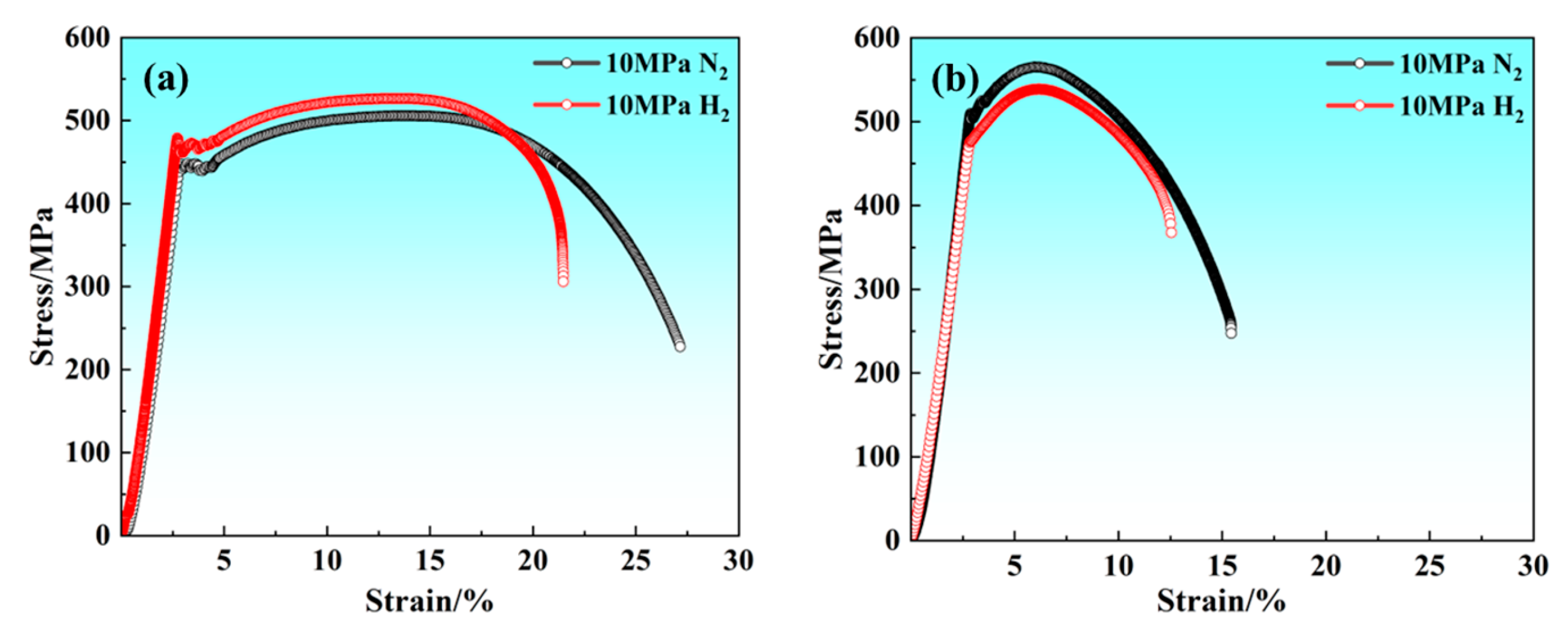 Materials 17 05818 g004