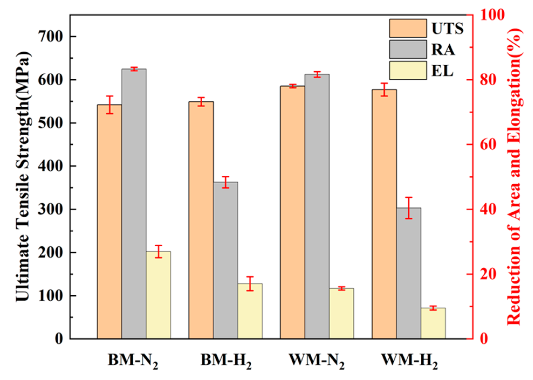 Materials 17 05818 g005