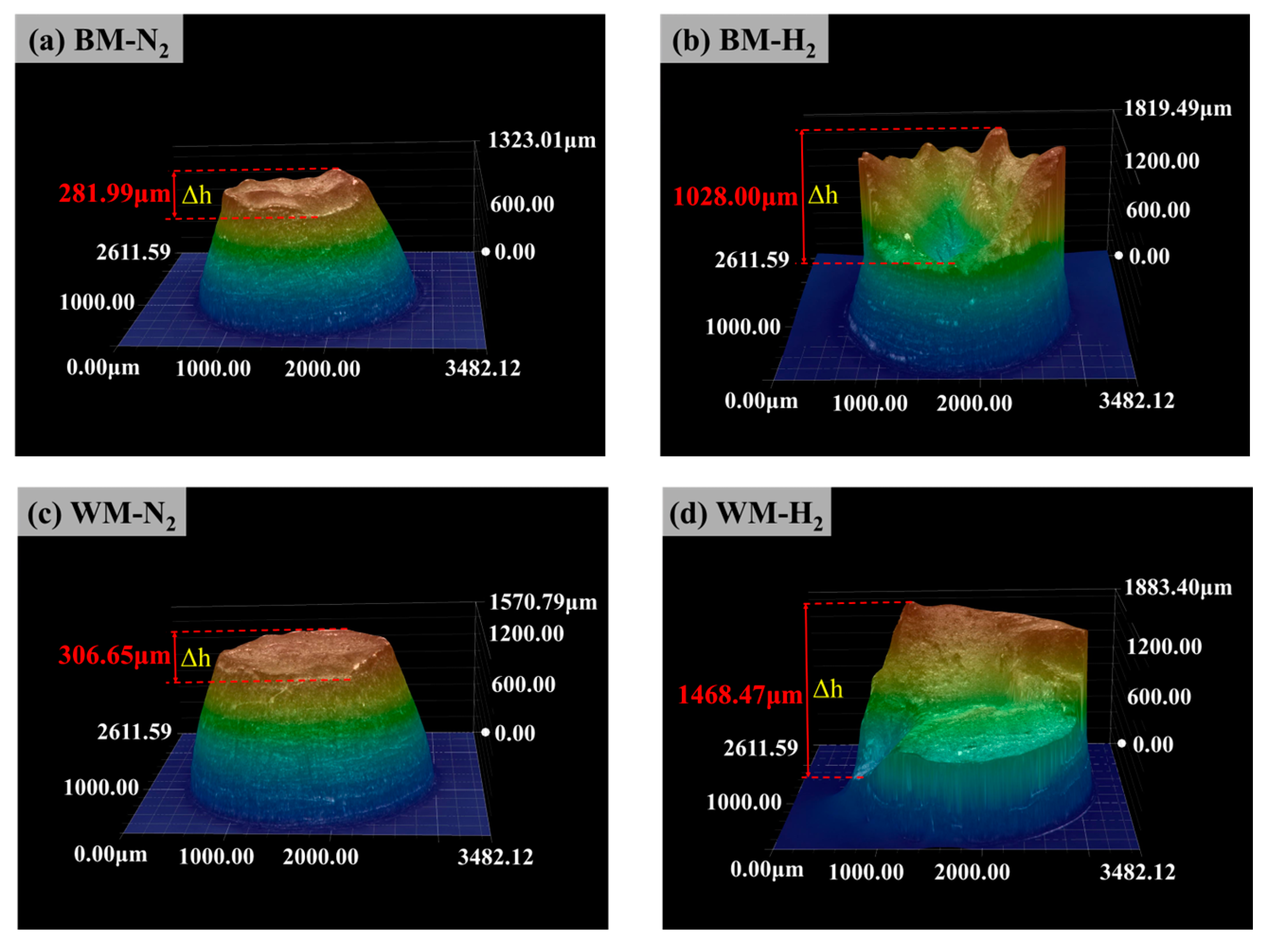 Materials 17 05818 g008