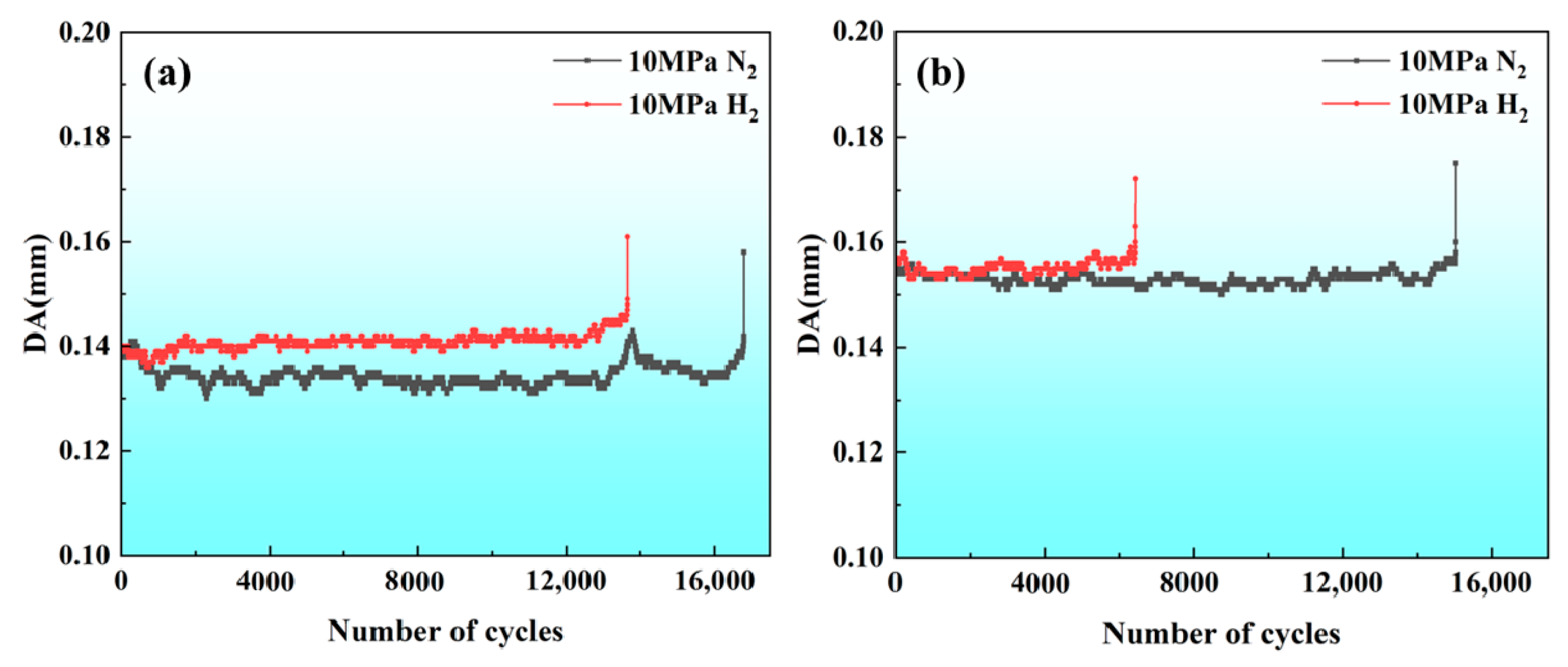 Materials 17 05818 g013