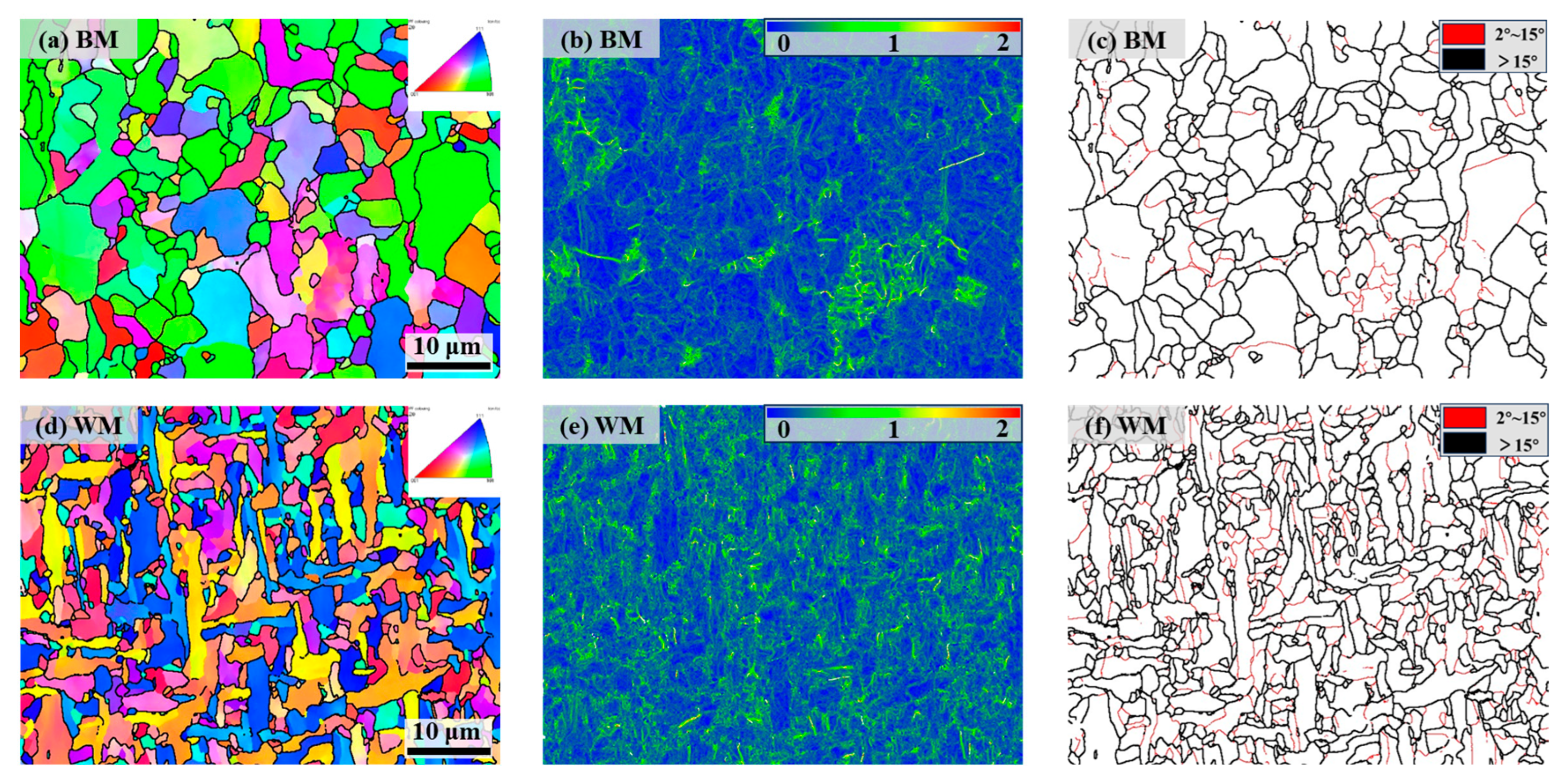 Materials 17 05818 g018