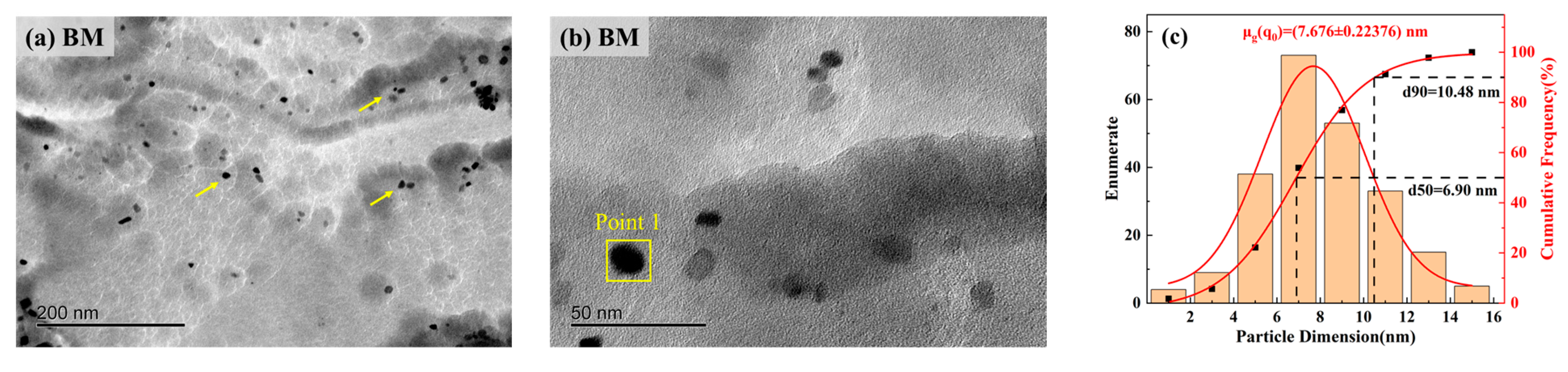 Materials 17 05818 g023a