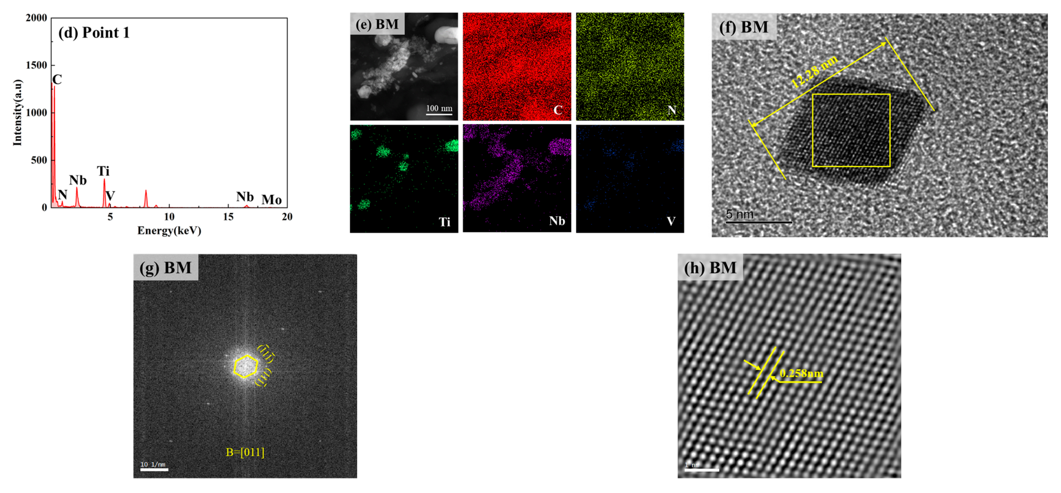 Materials 17 05818 g023b