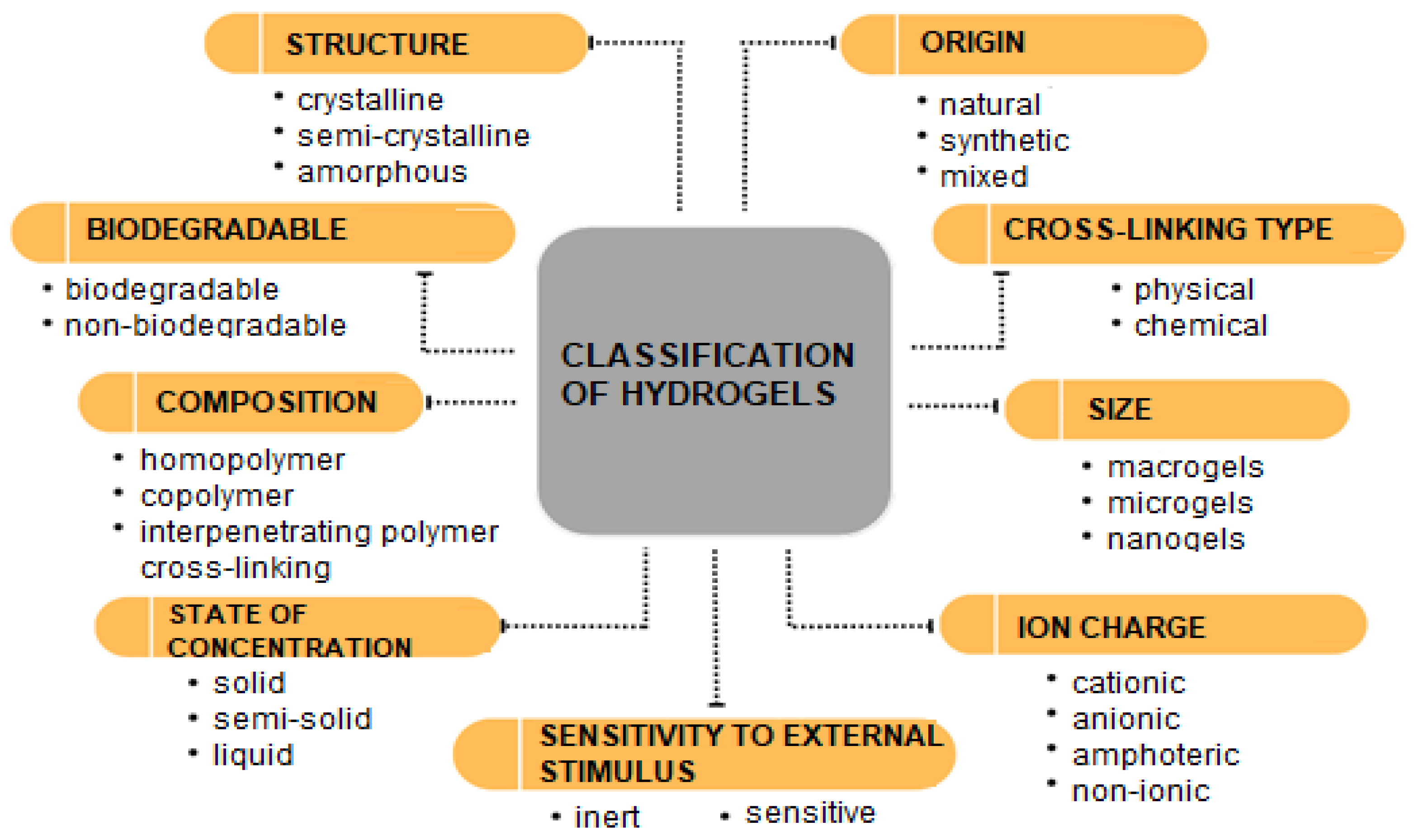 Materials 17 05820 g002
