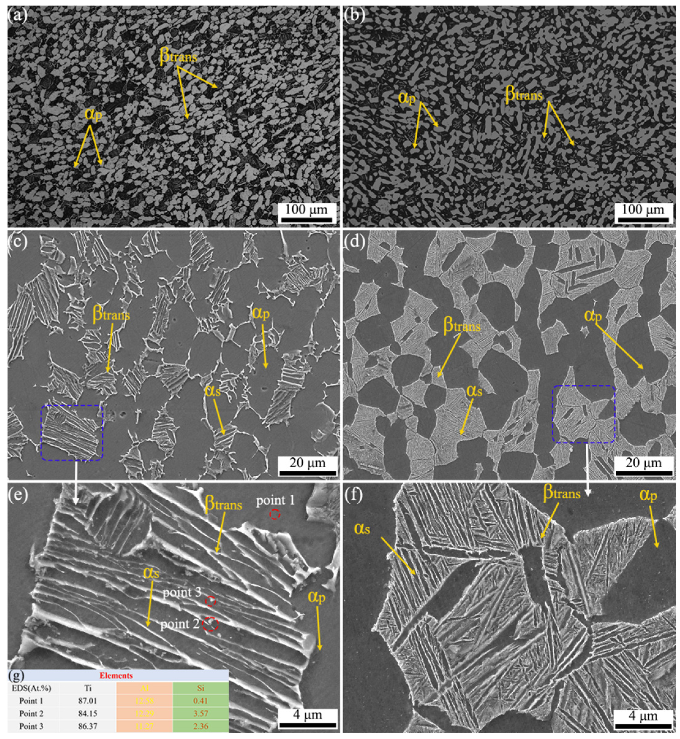 Materials 17 05821 g003