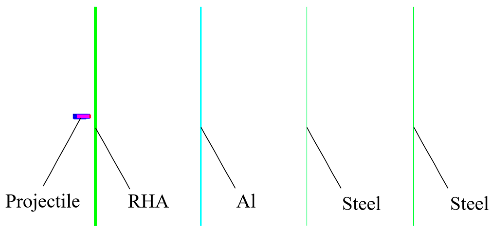 Materials 17 05822 g006