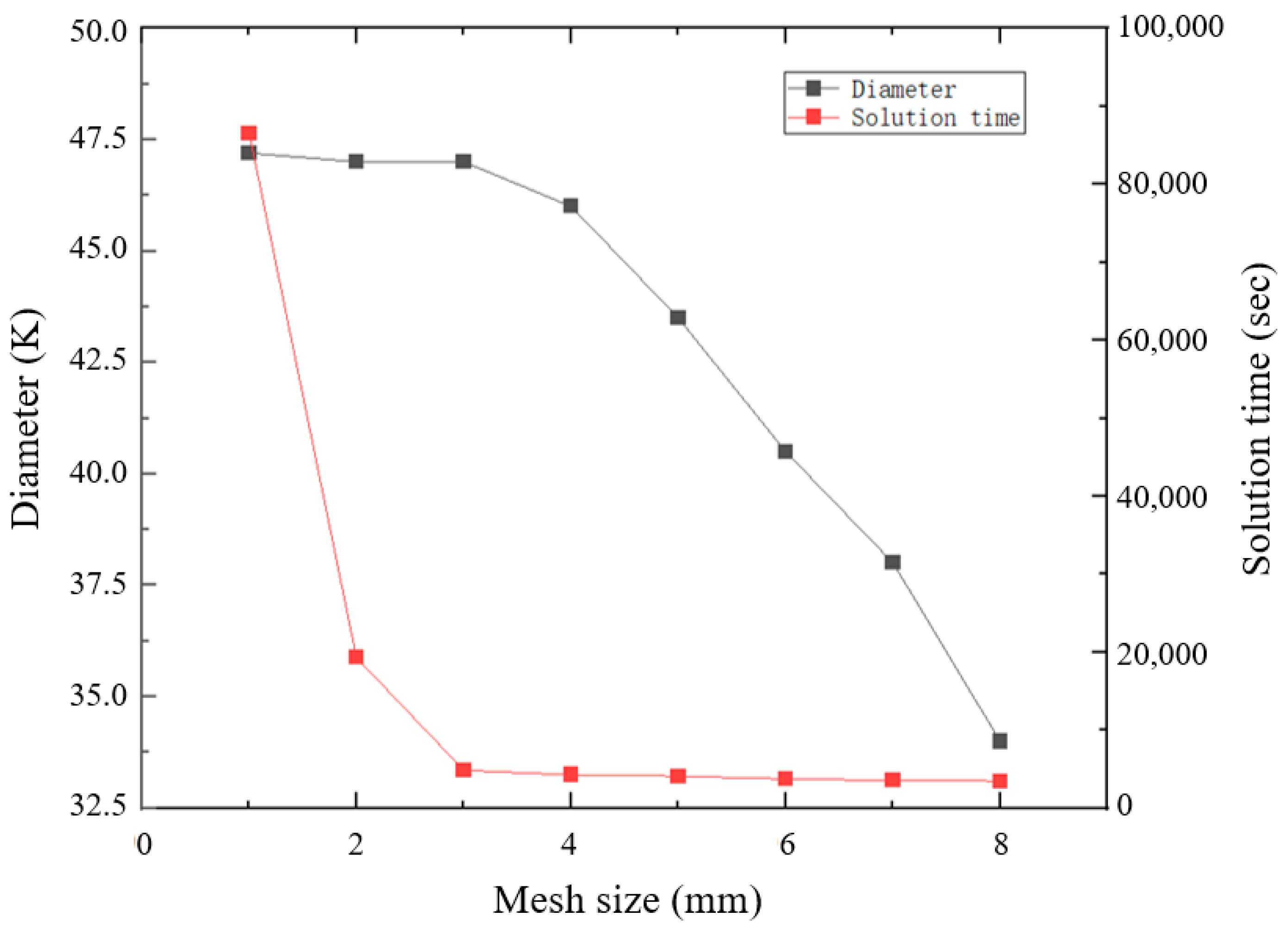 Materials 17 05822 g013