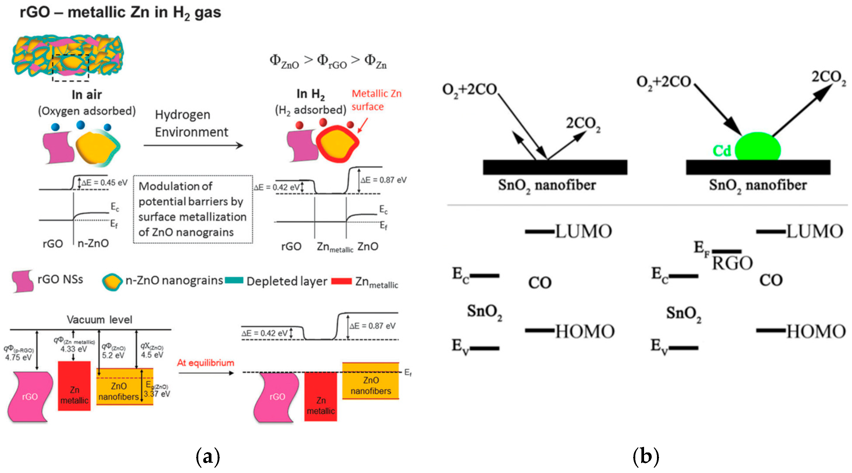 Materials 17 05825 g001