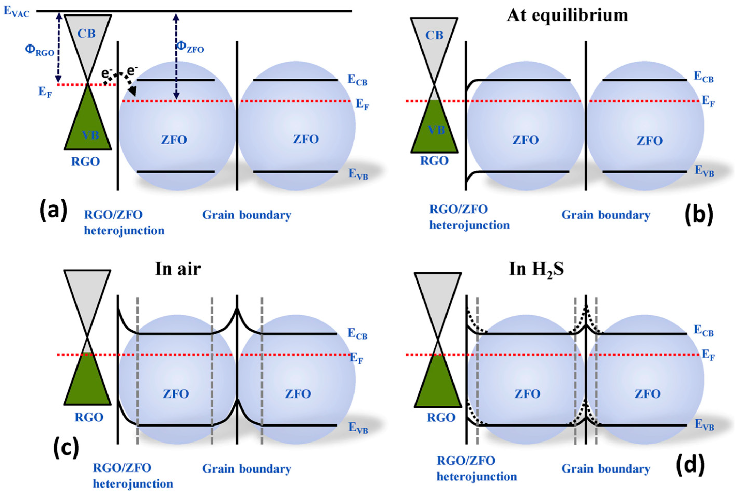 Materials 17 05825 g005