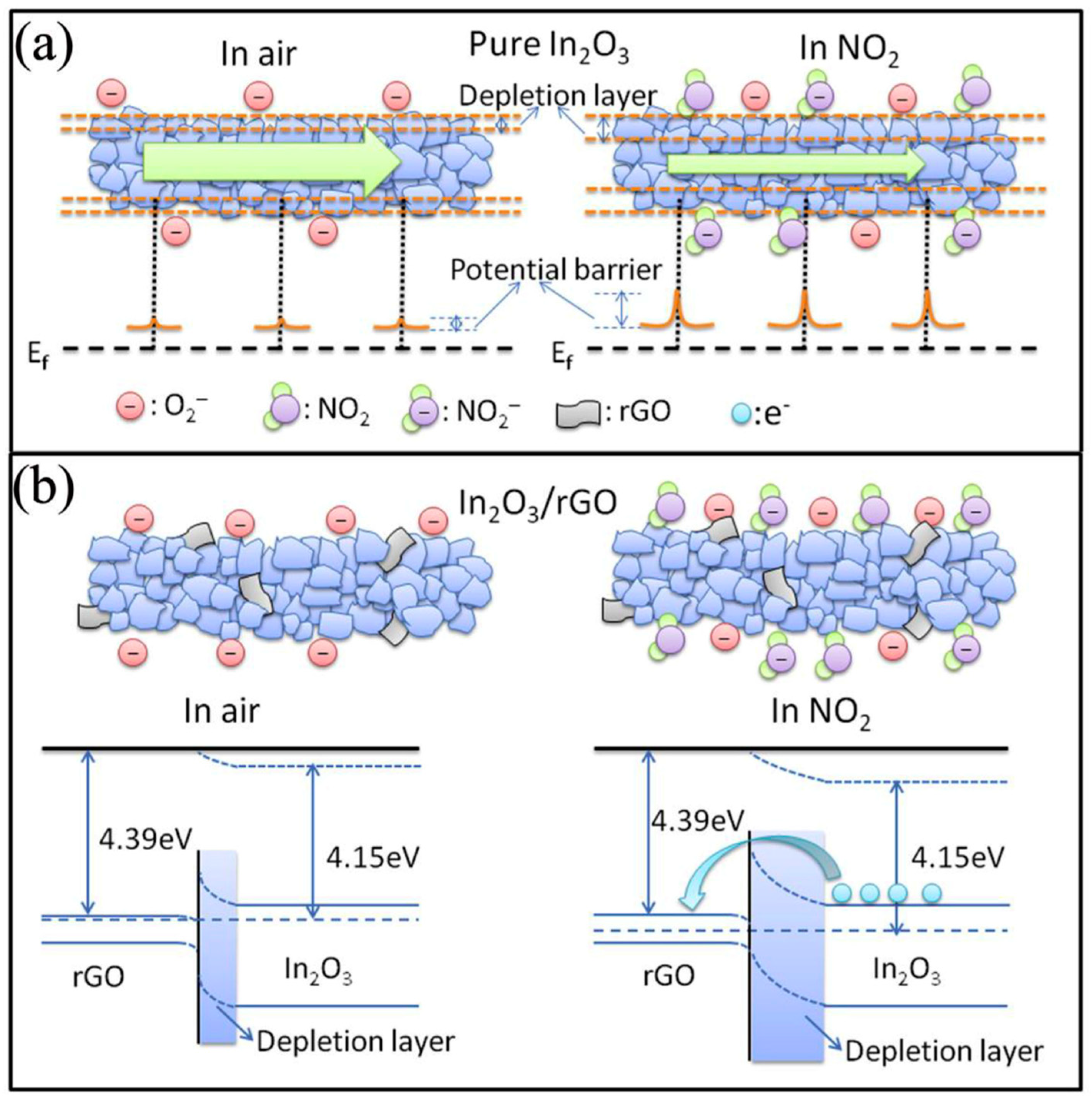 Materials 17 05825 g006