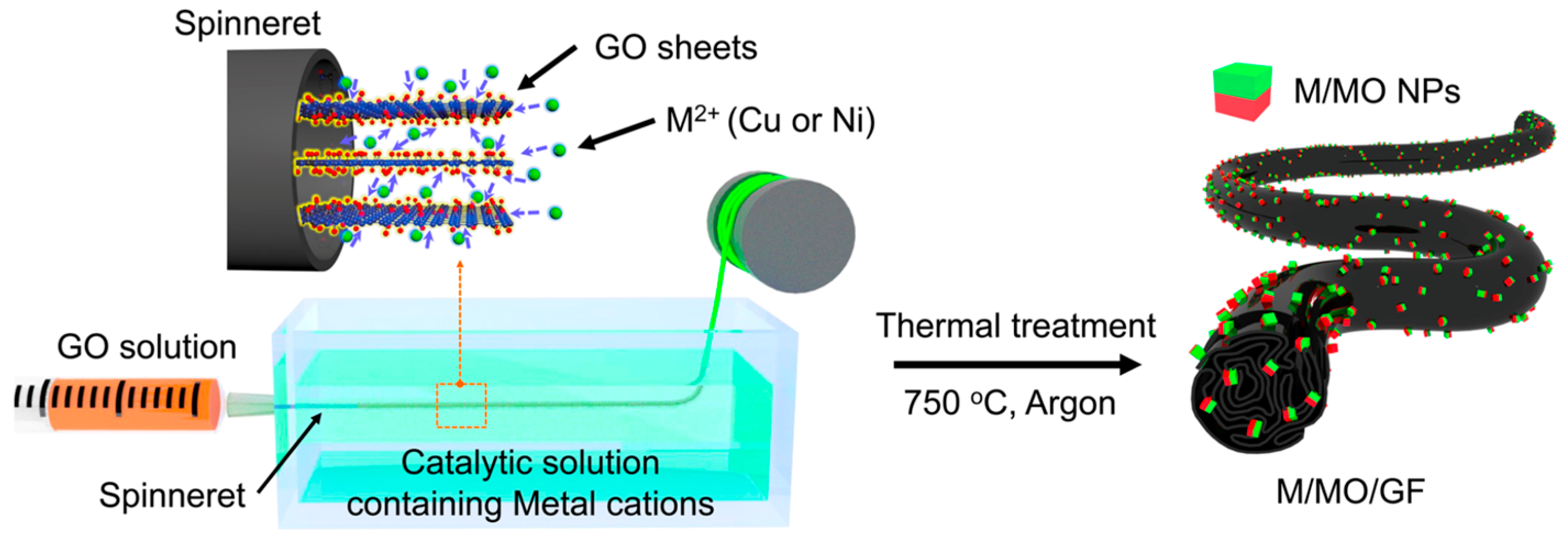 Materials 17 05825 g008