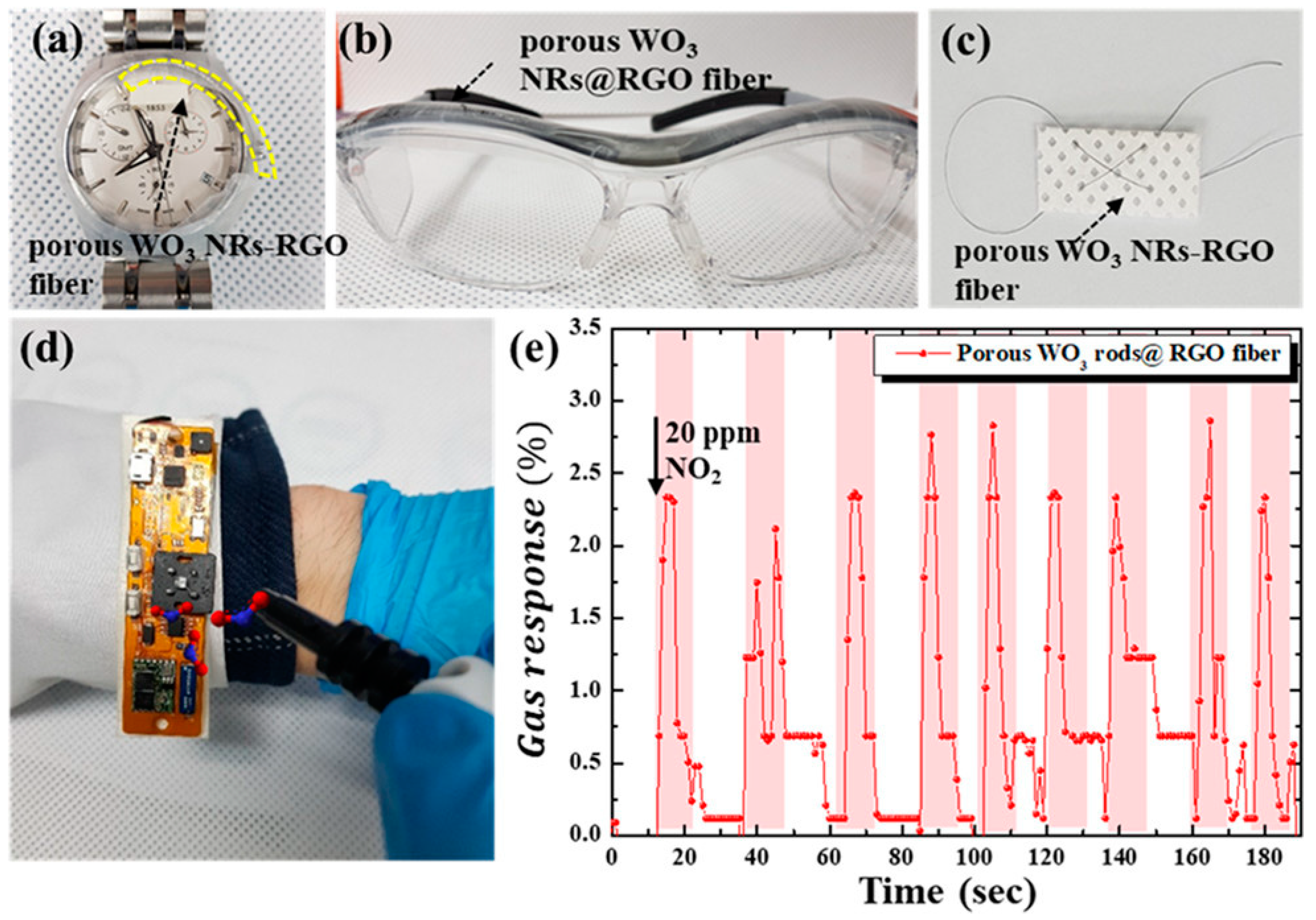 Materials 17 05825 g009