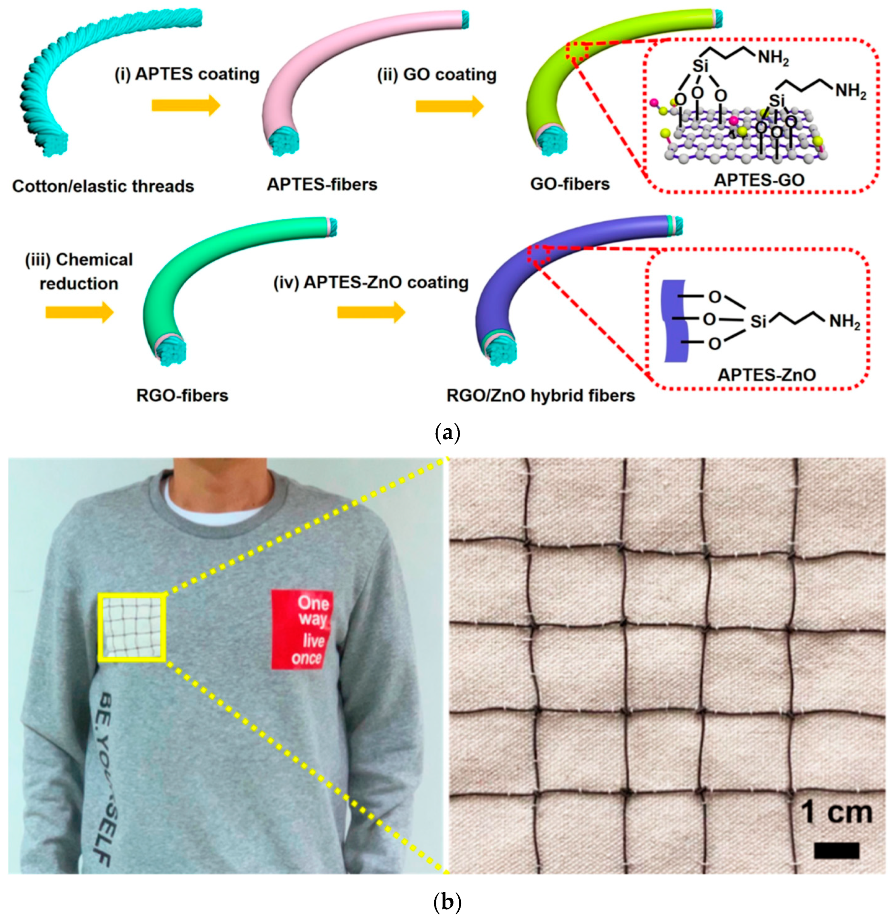 Materials 17 05825 g010