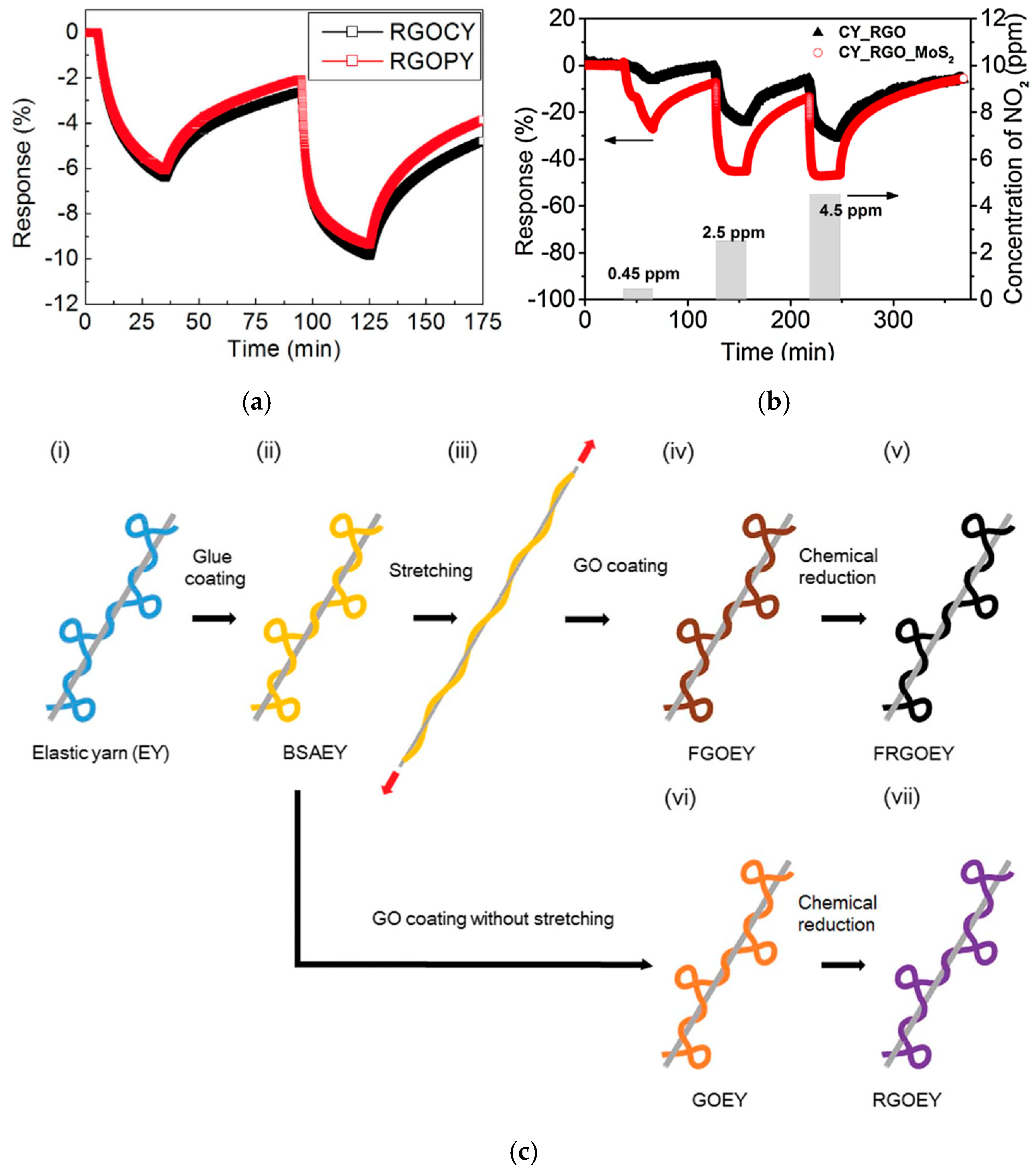 Materials 17 05825 g011a