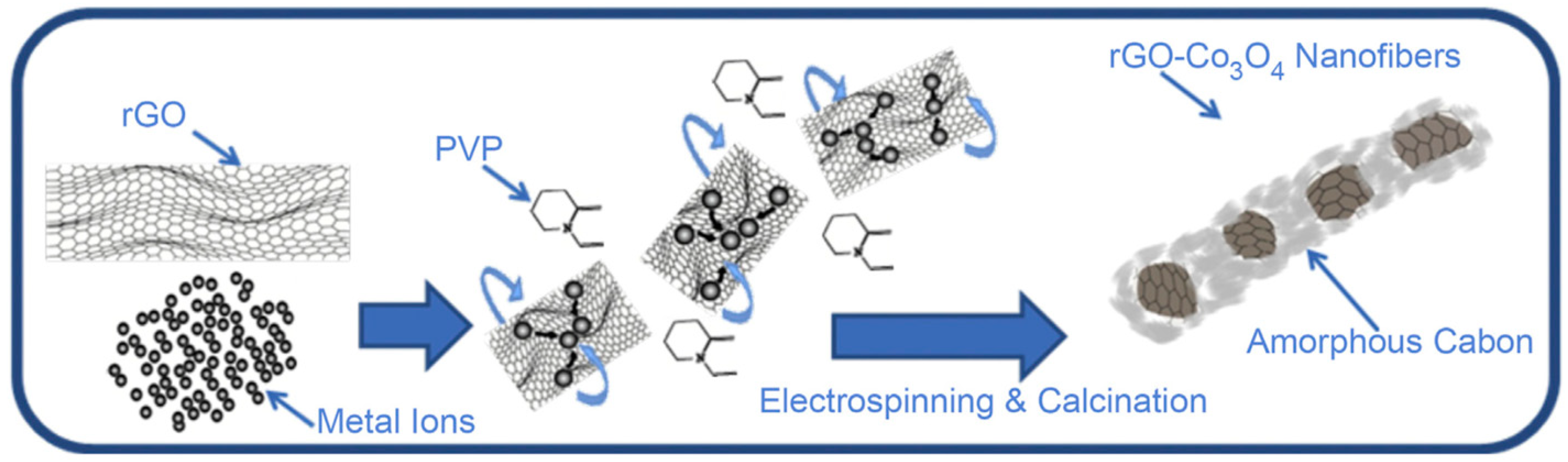 Materials 17 05825 g012