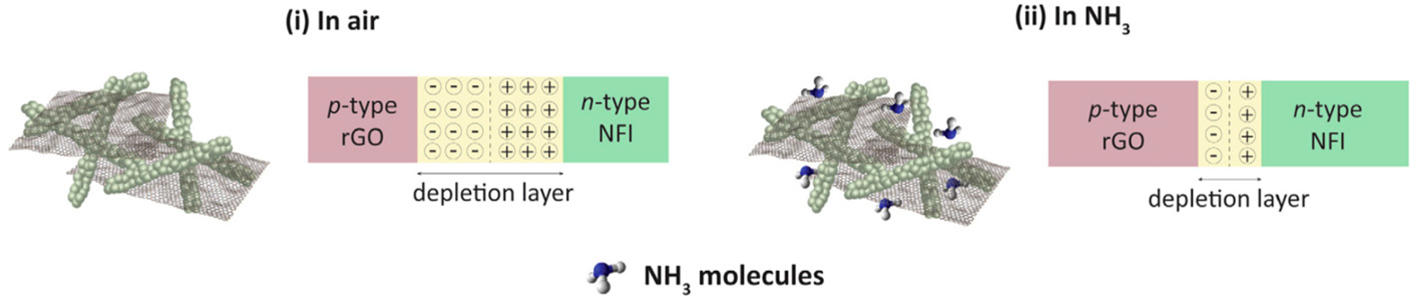 Materials 17 05825 g014