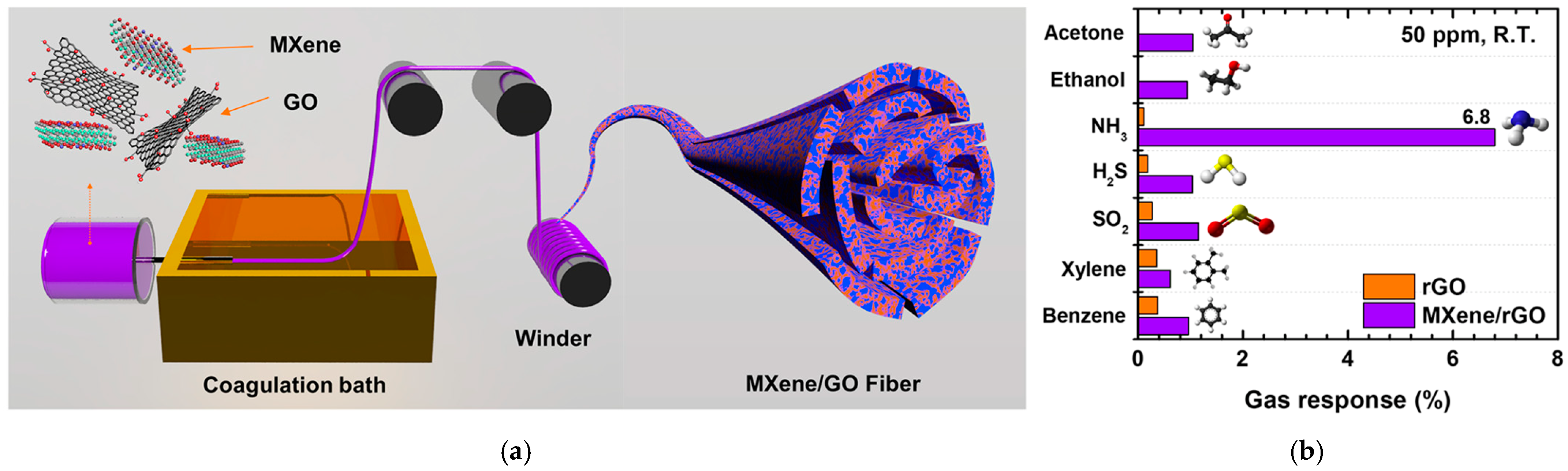 Materials 17 05825 g015