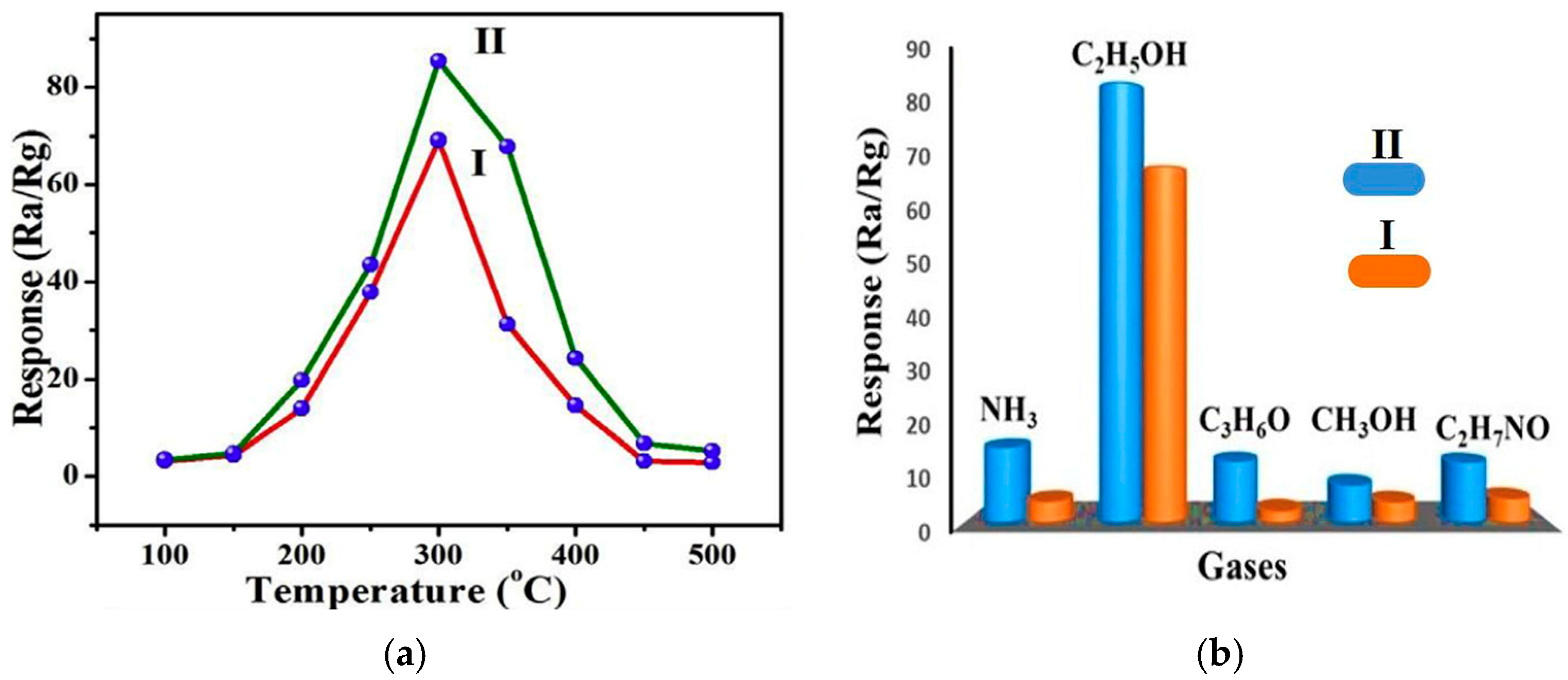 Materials 17 05825 g020