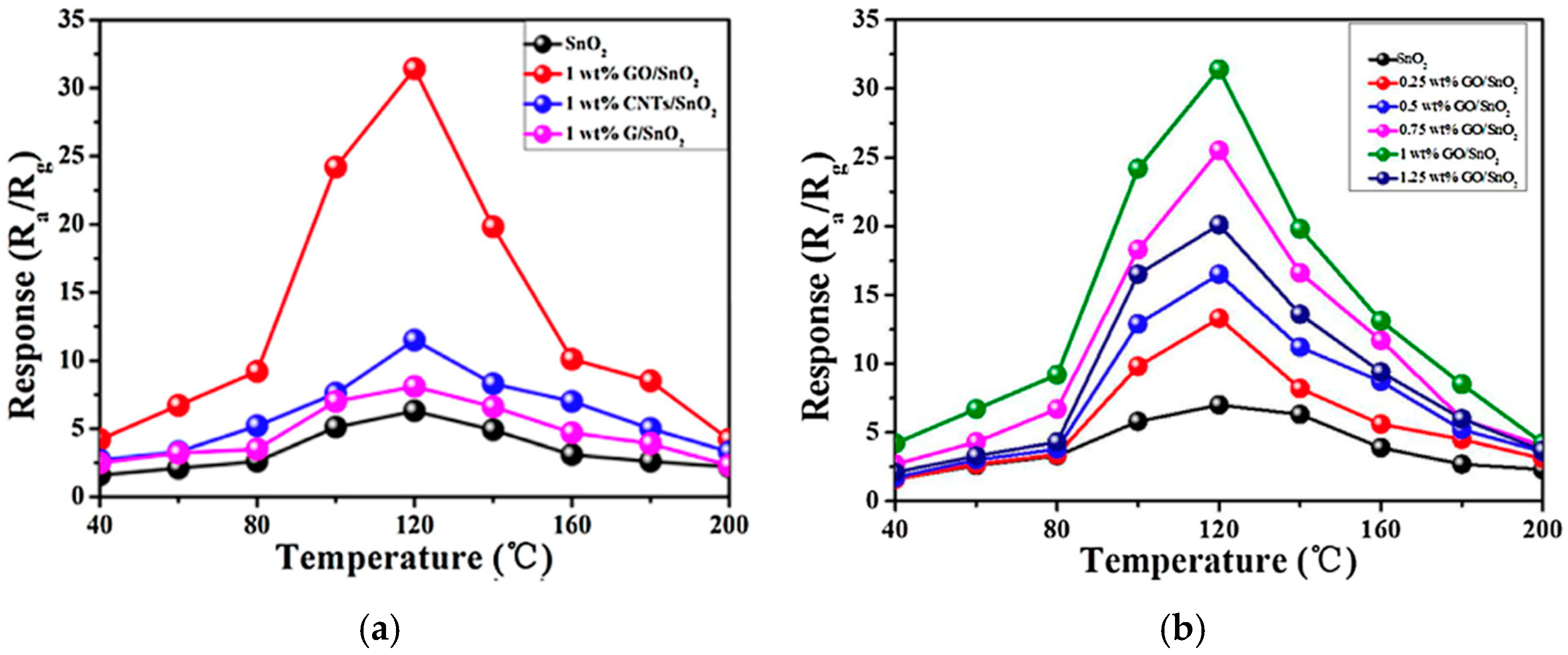 Materials 17 05825 g021