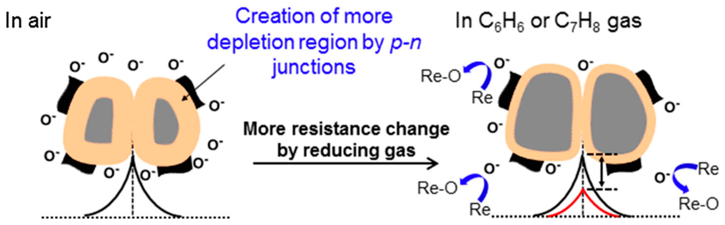 Materials 17 05825 g023