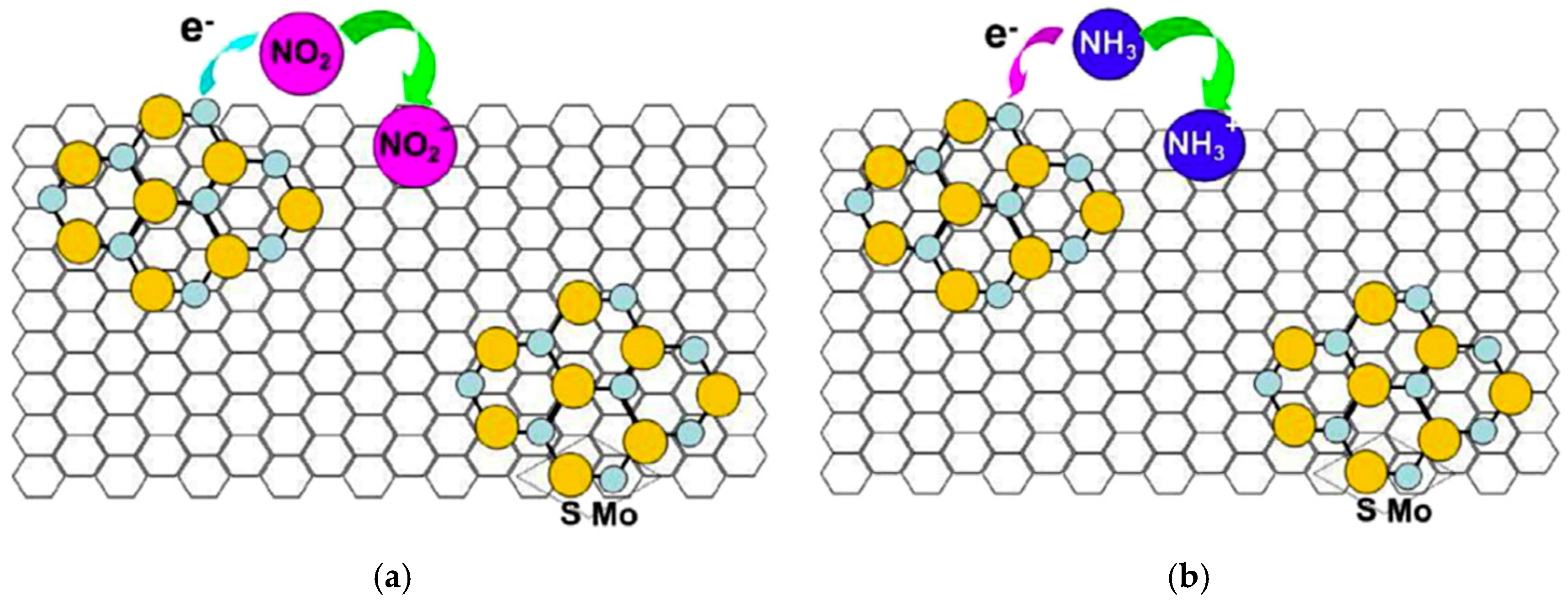 Materials 17 05825 g025