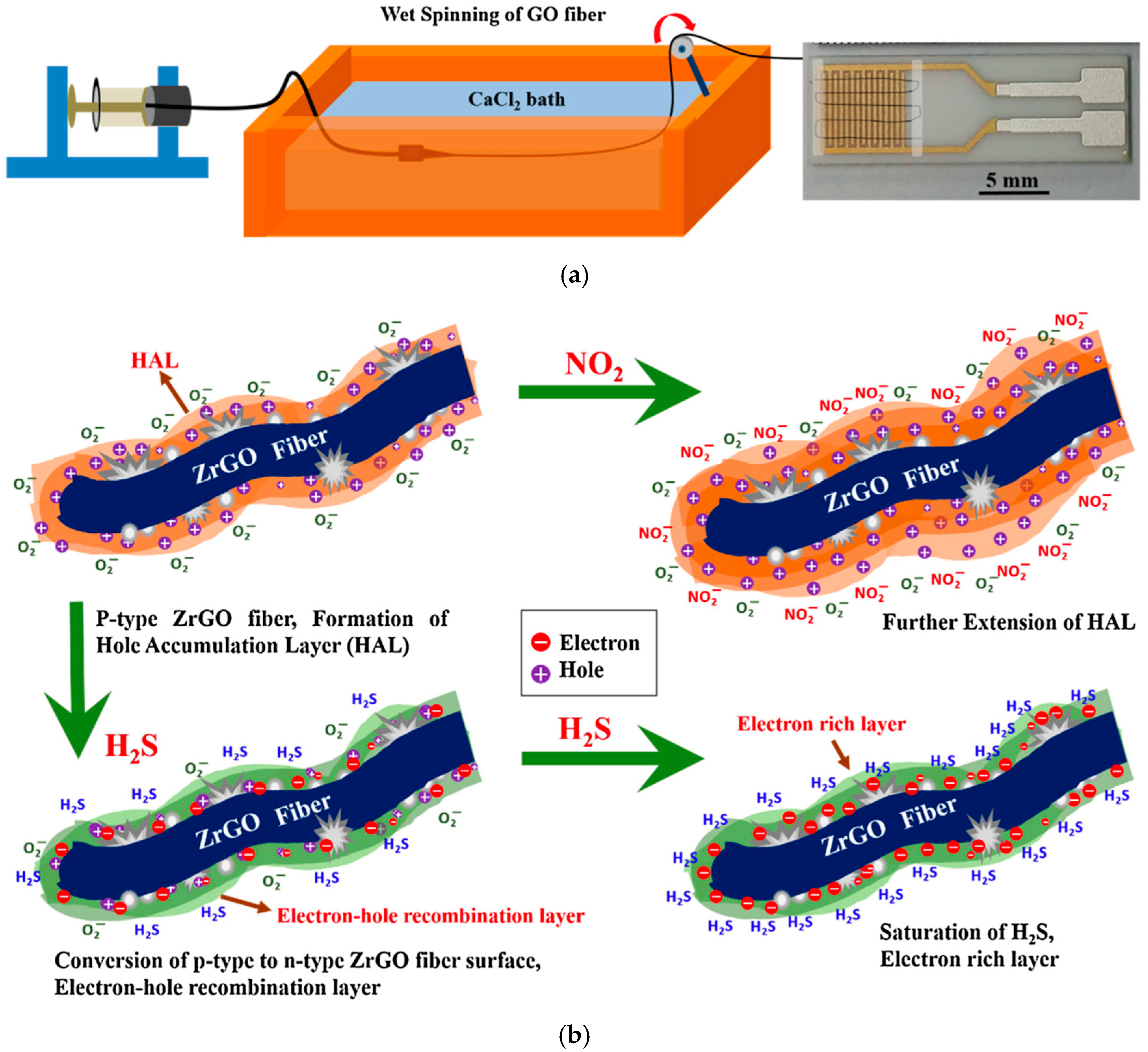 Materials 17 05825 g026