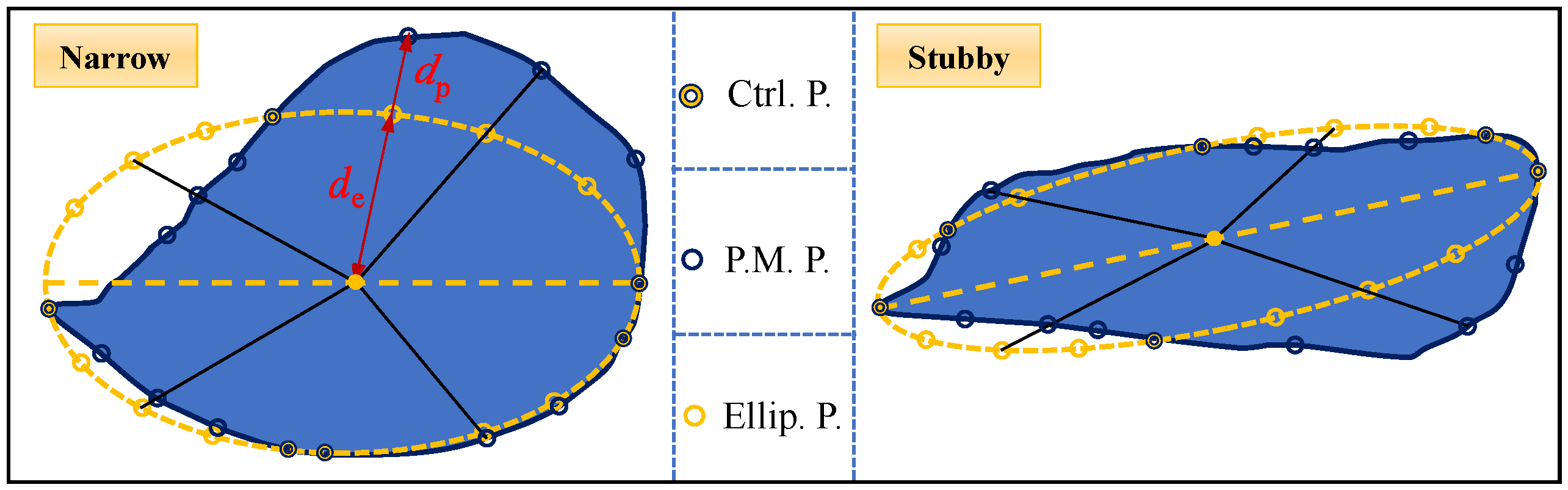 Materials 17 05827 g003
