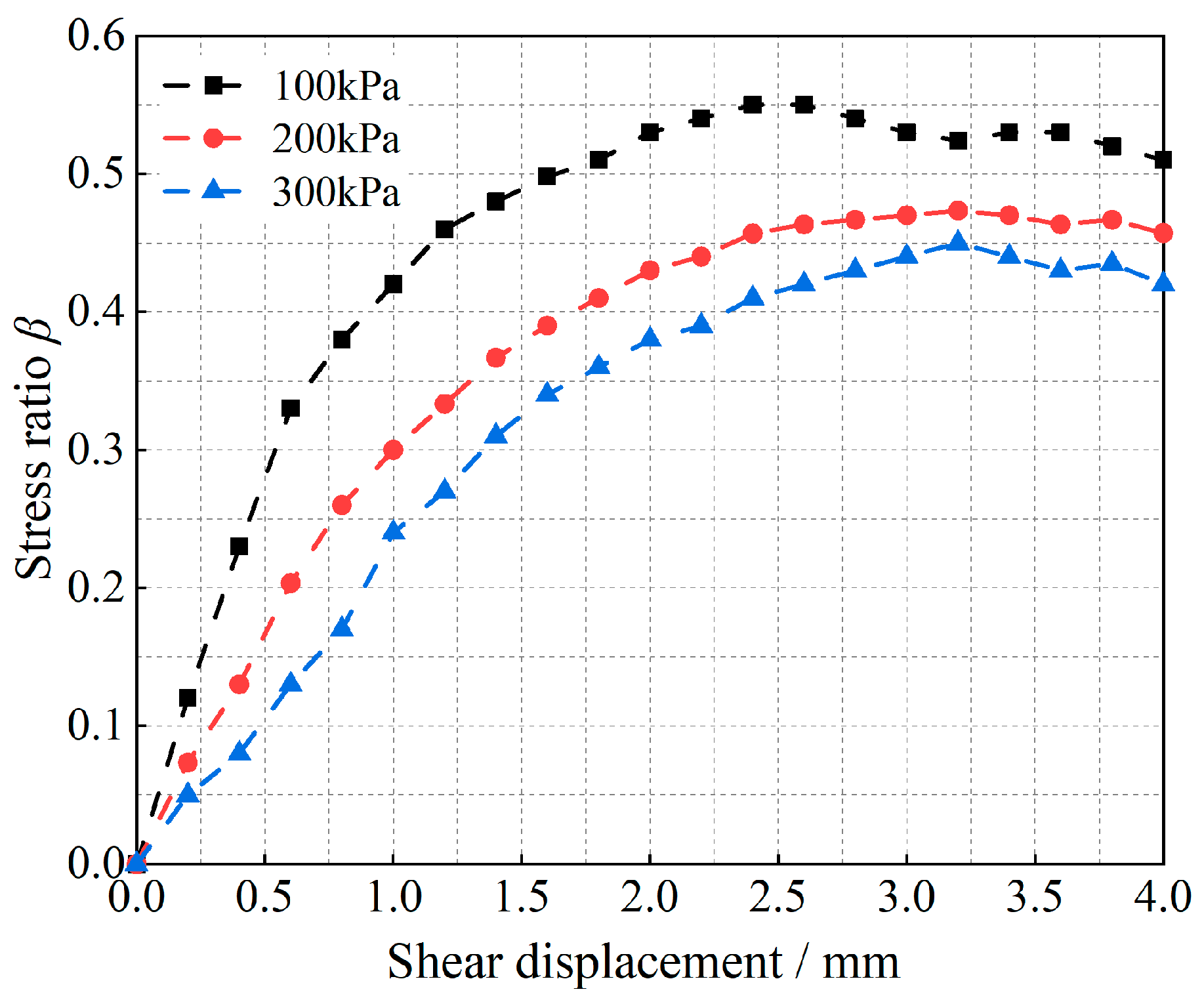 Materials 17 05827 g005