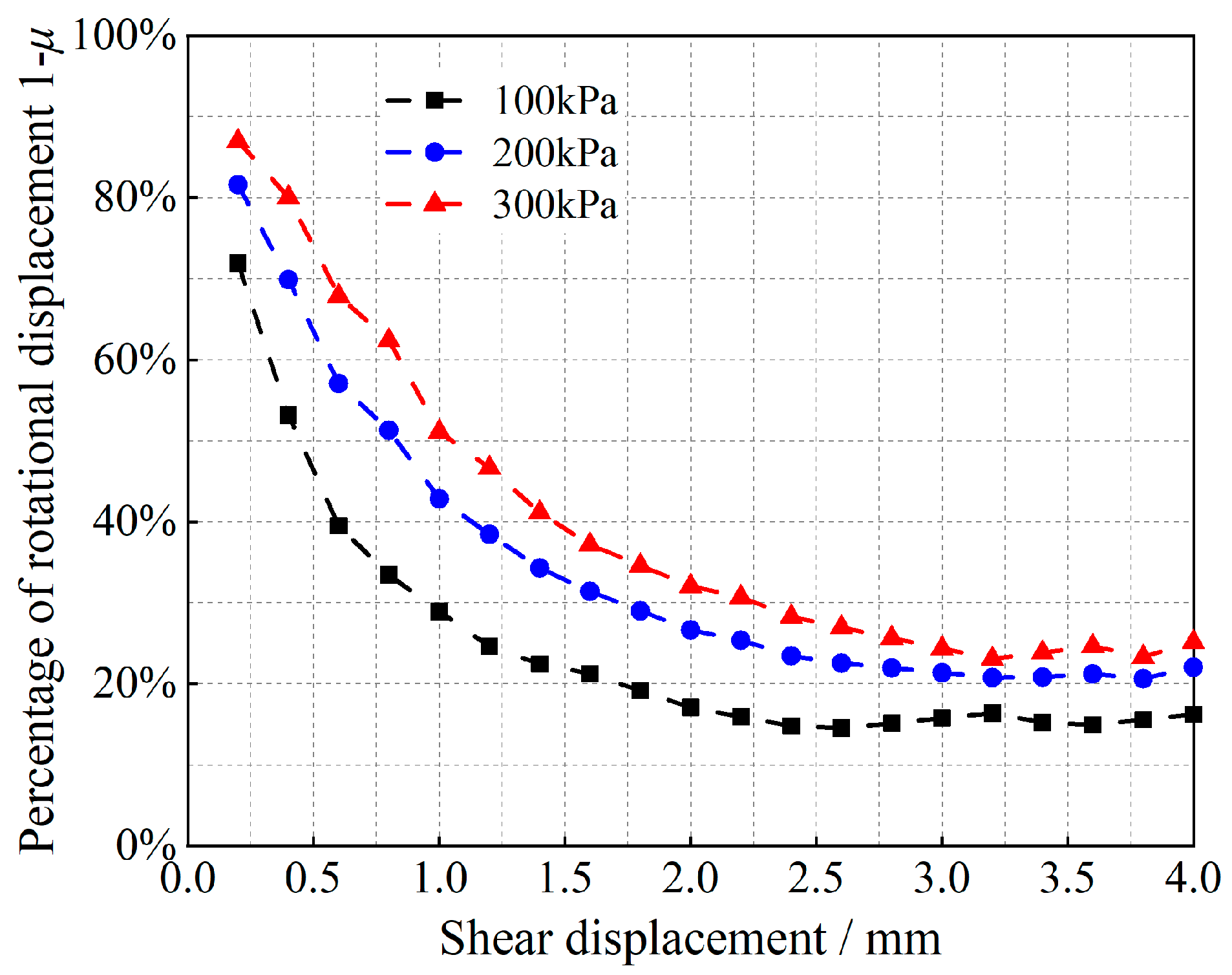 Materials 17 05827 g007