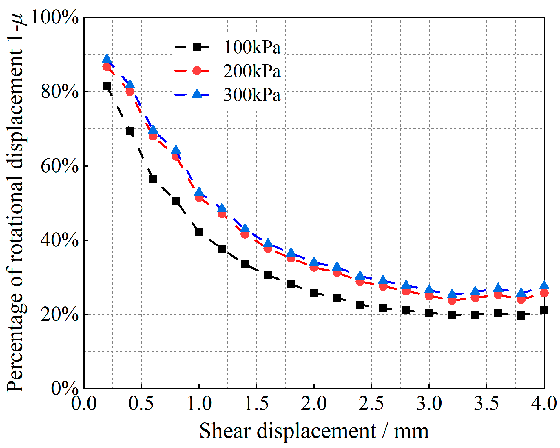 Materials 17 05827 g008