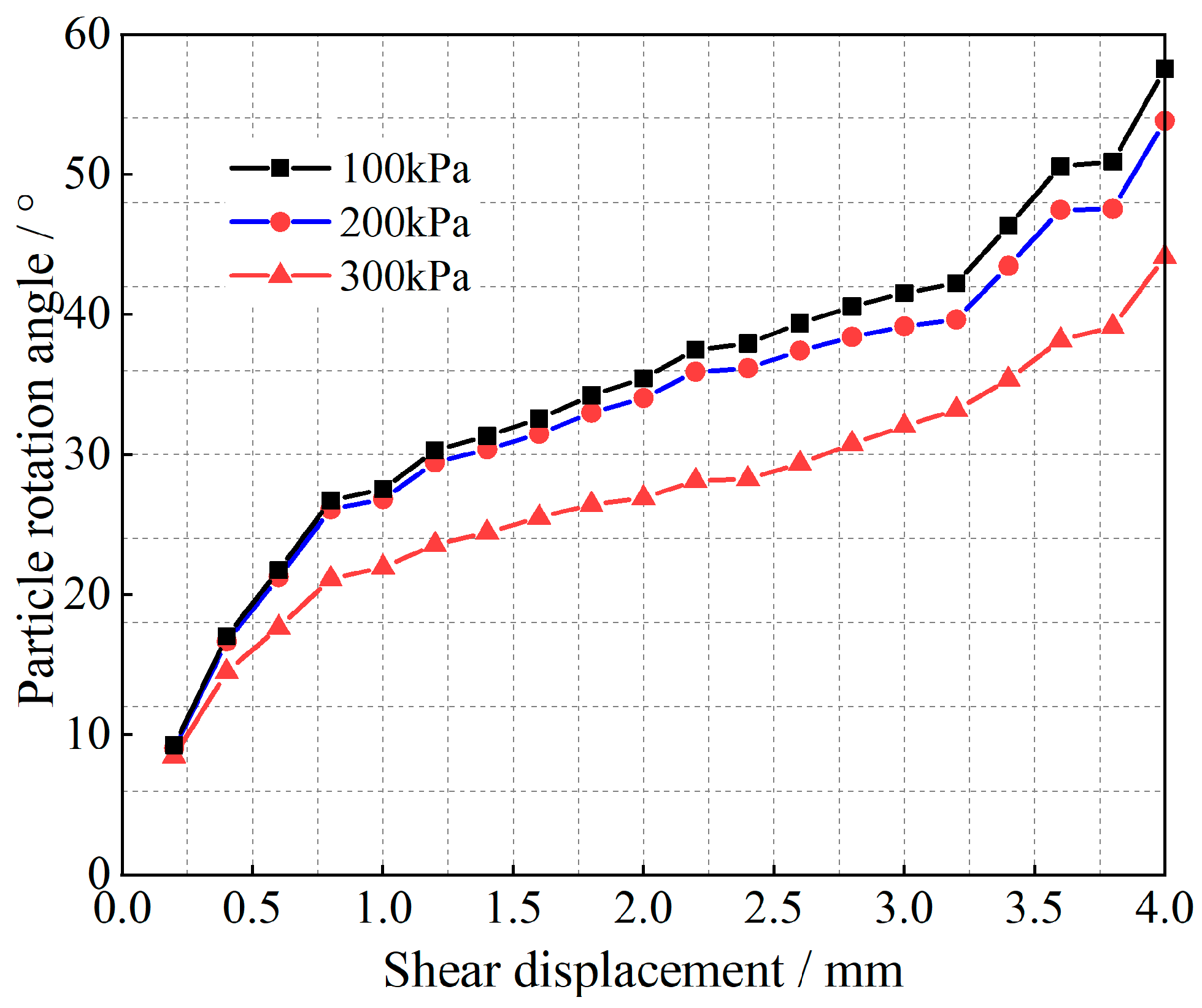 Materials 17 05827 g010