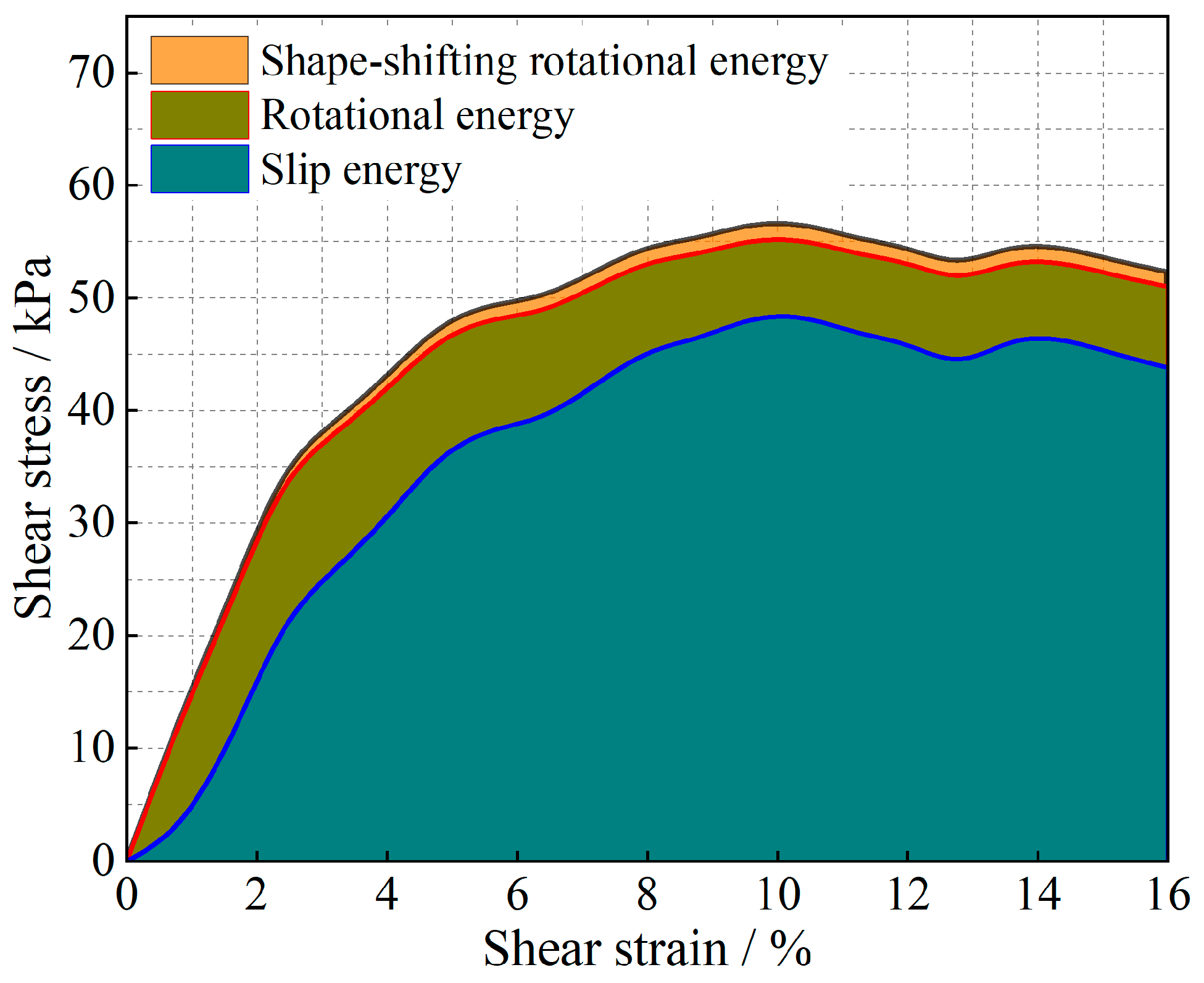 Materials 17 05827 g011