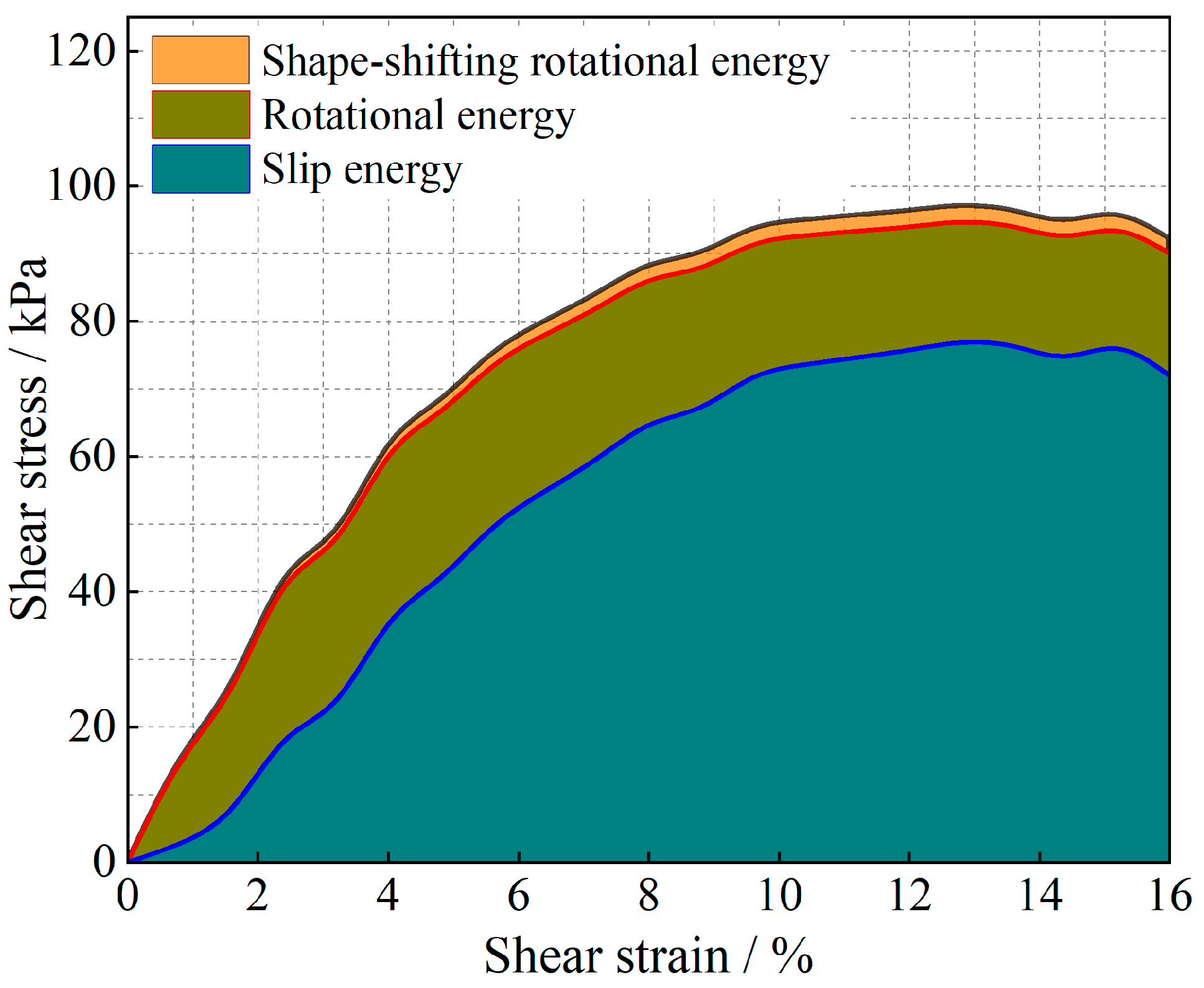 Materials 17 05827 g013