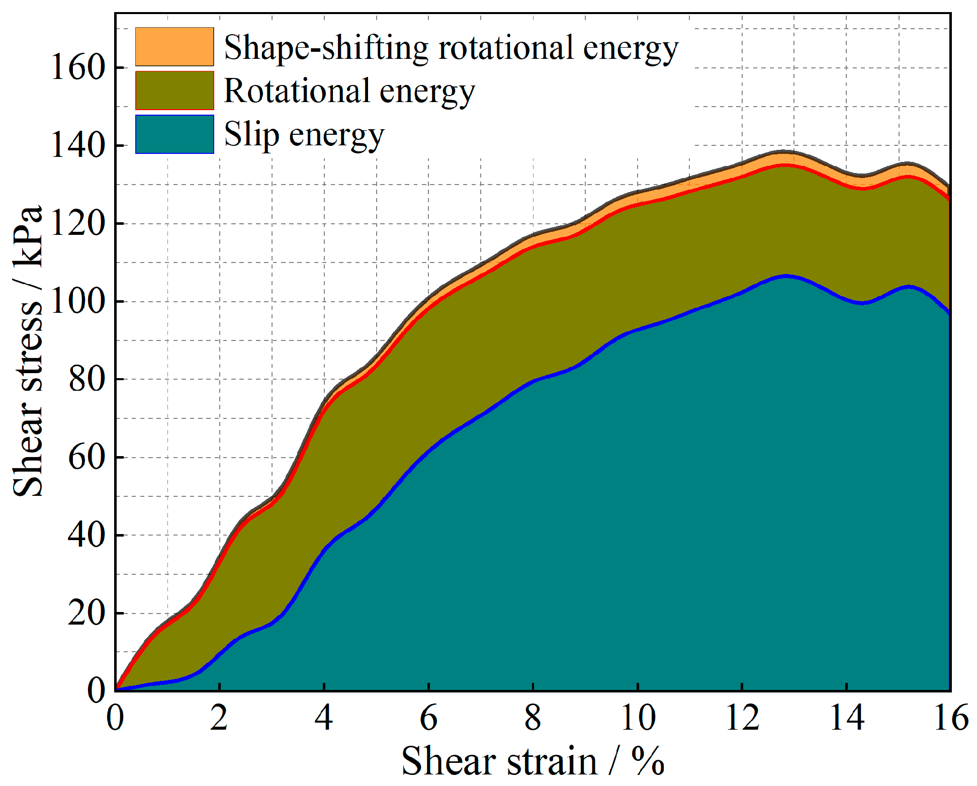 Materials 17 05827 g015