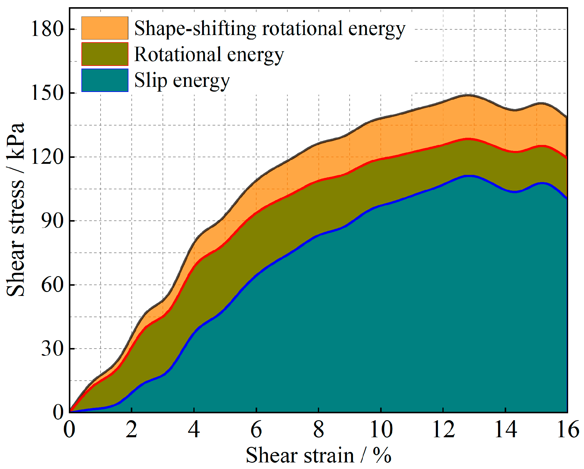 Materials 17 05827 g016