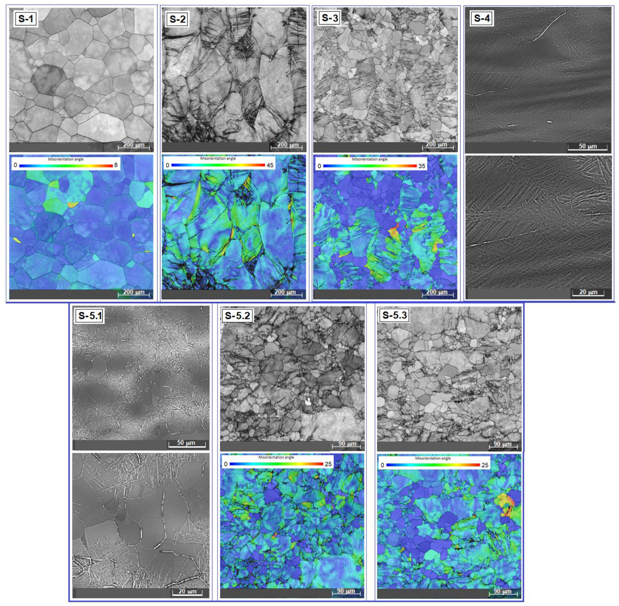 Materials 17 05828 g004