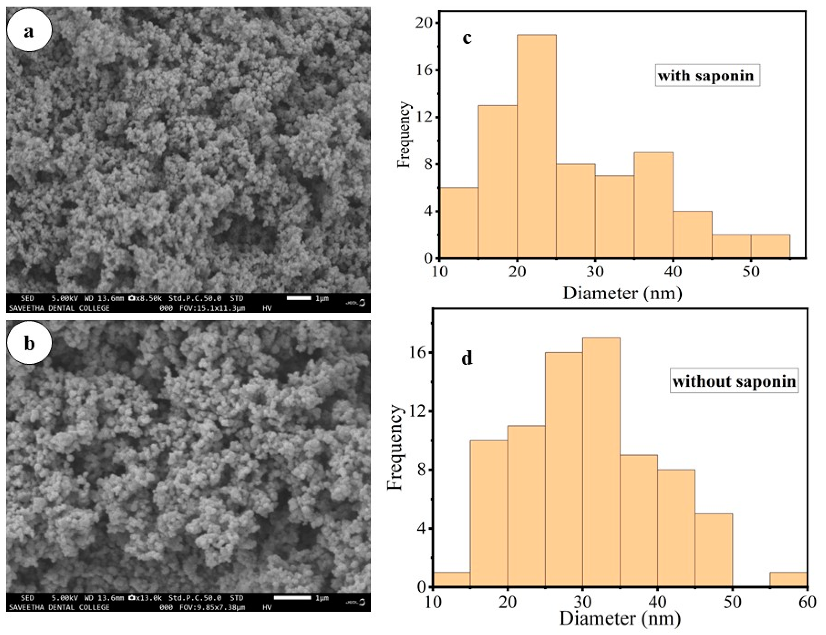 Materials 17 05835 g006 Materials 17 05835 g006
