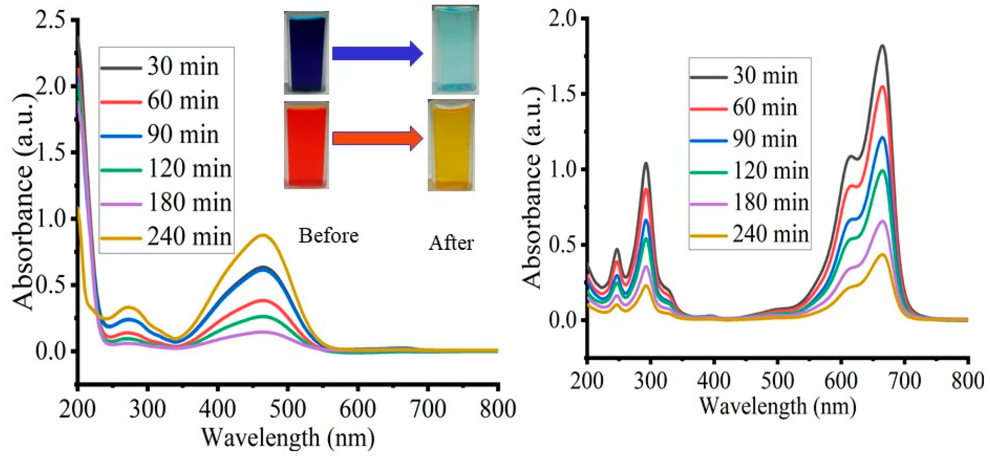 Materials 17 05835 g008 Materials 17 05835 g008