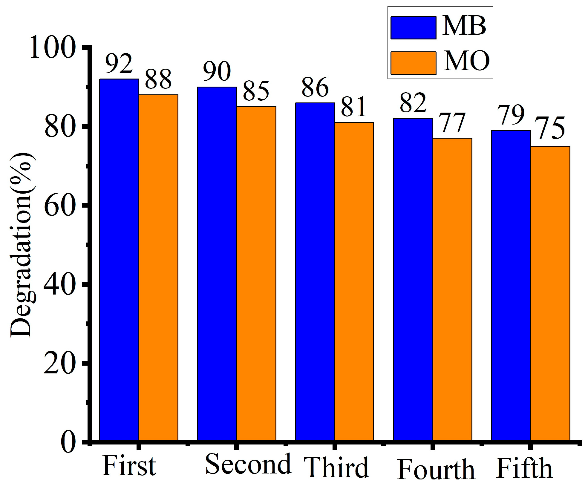 Materials 17 05835 g014 Materials 17 05835 g014