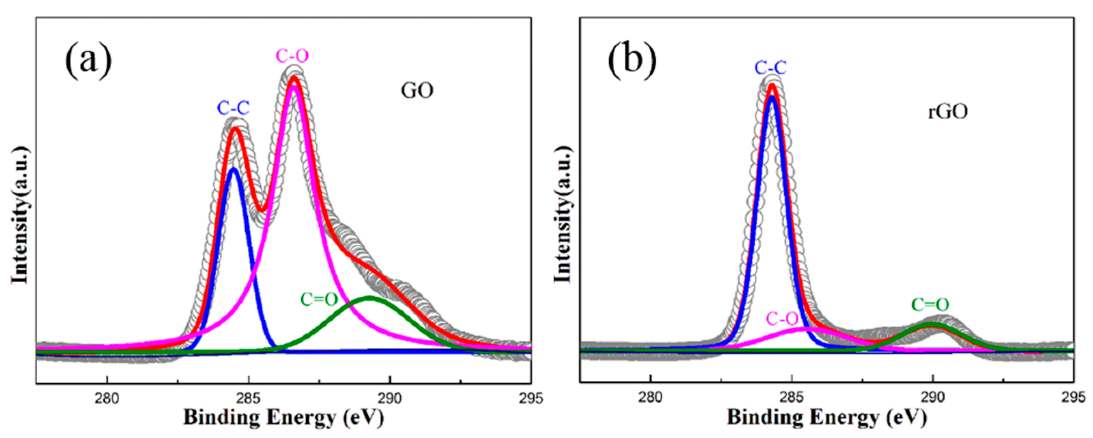 Materials 17 05838 g007