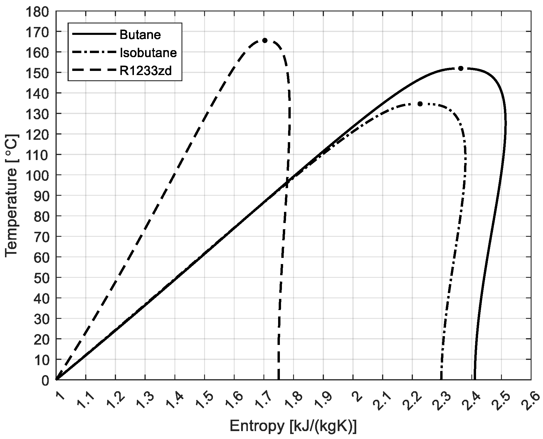 Materials 17 05839 g004