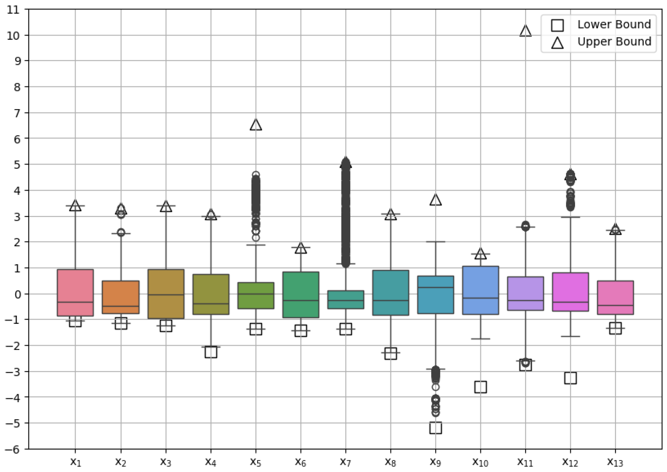Materials 17 05839 g005