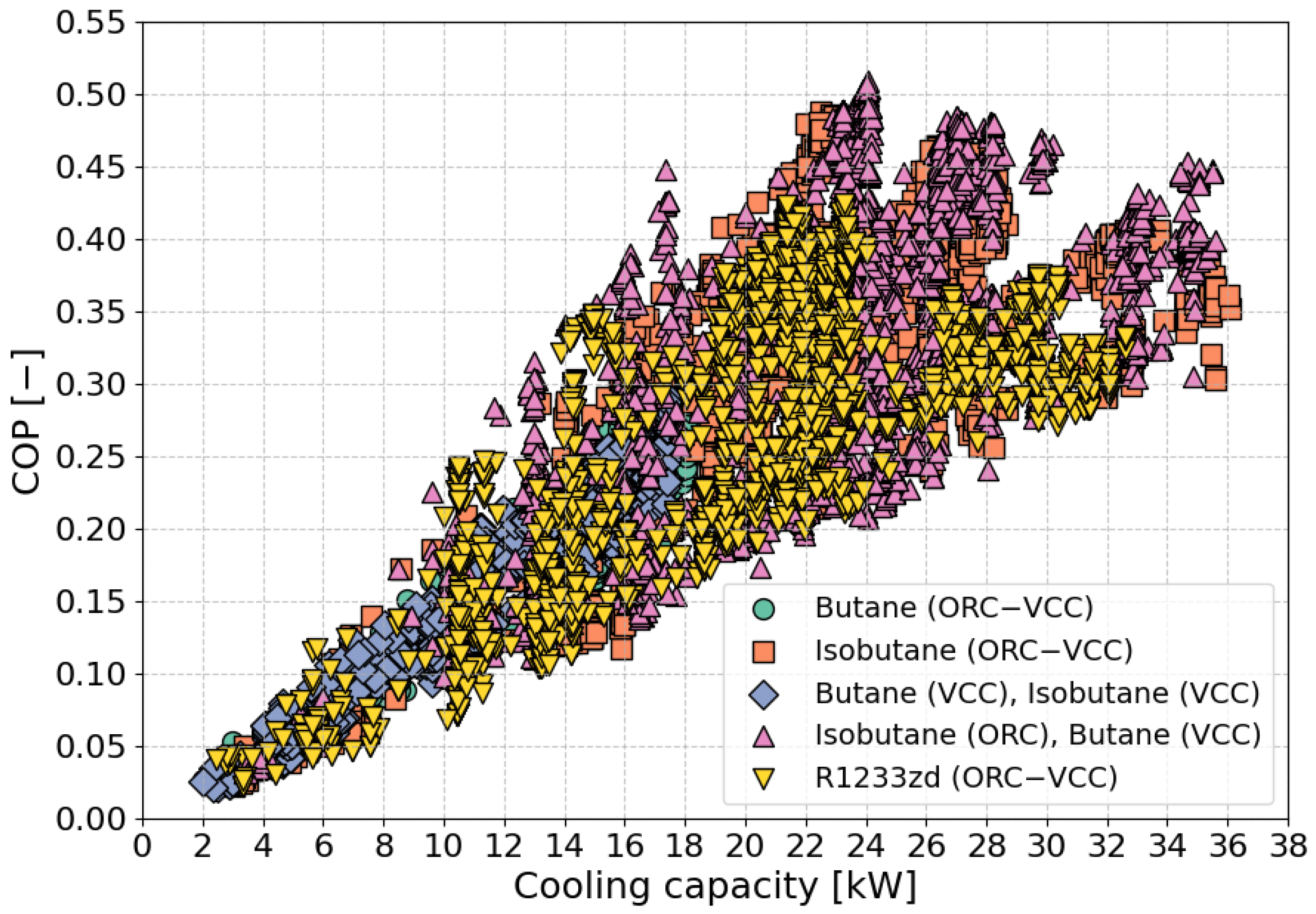 Materials 17 05839 g006