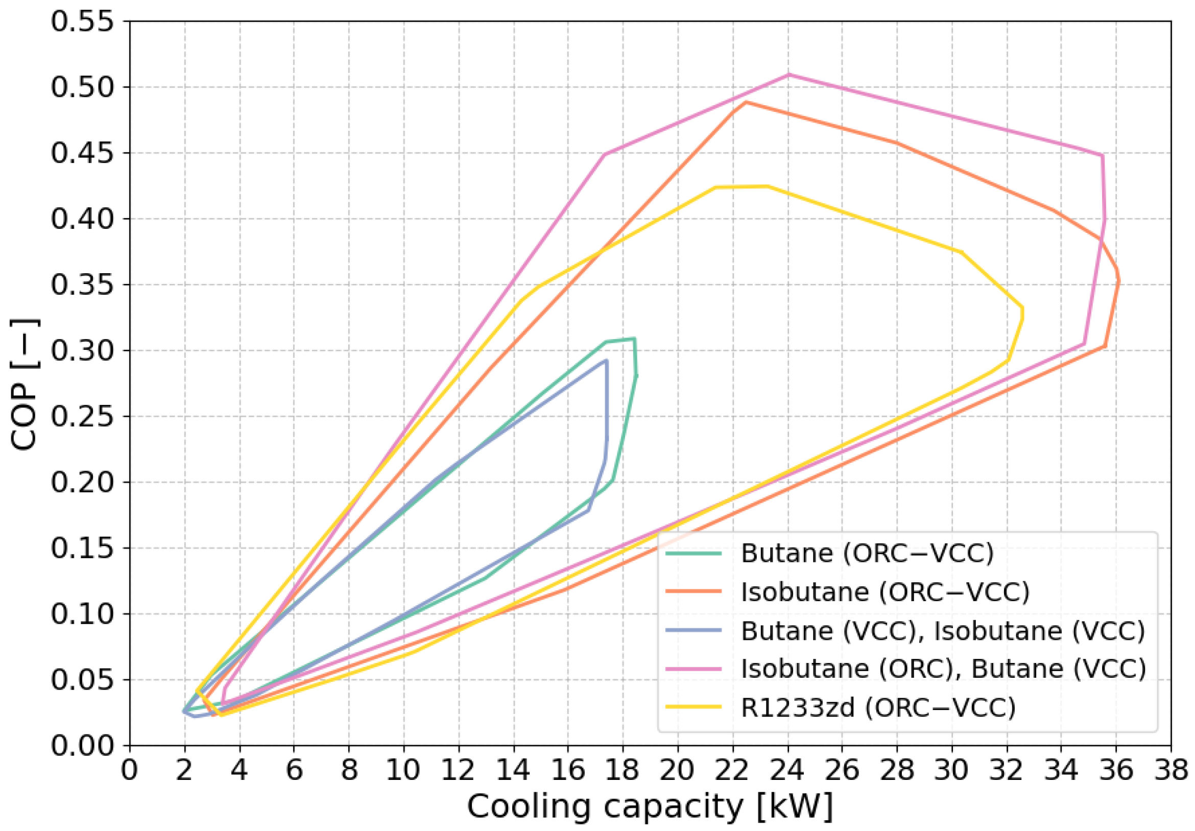 Materials 17 05839 g007