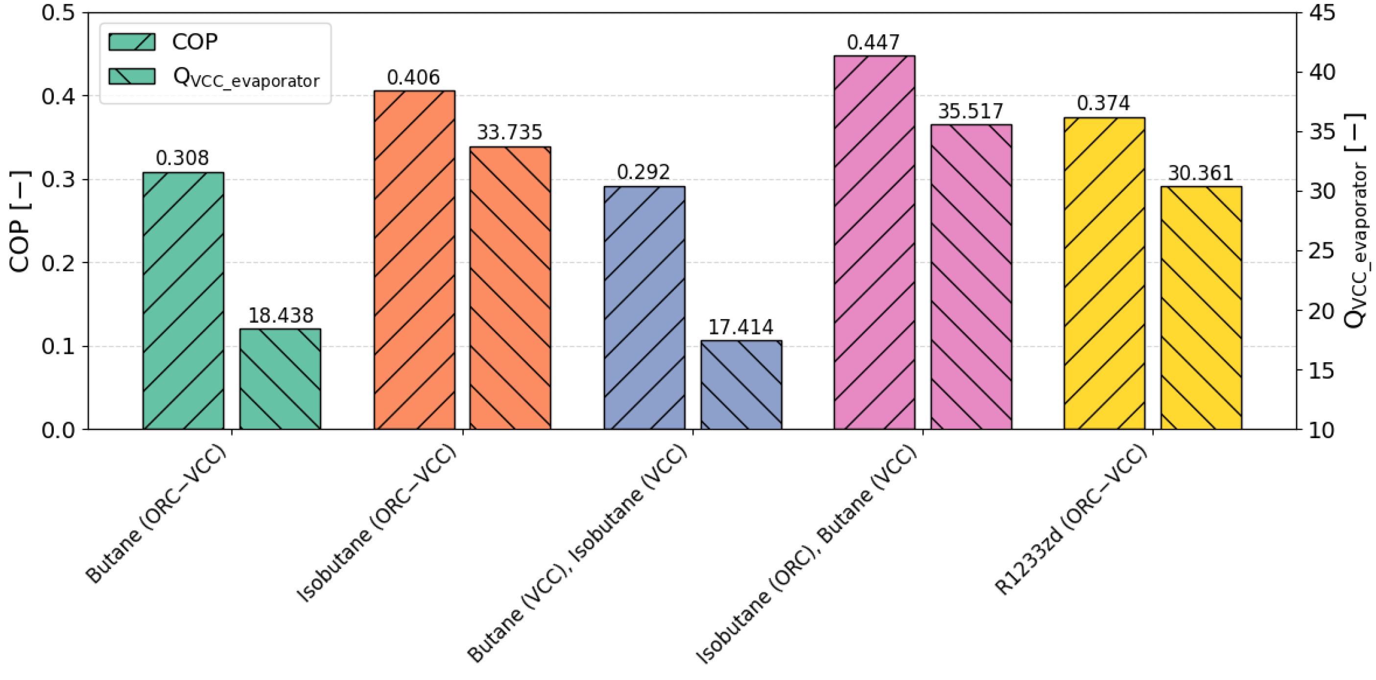 Materials 17 05839 g014