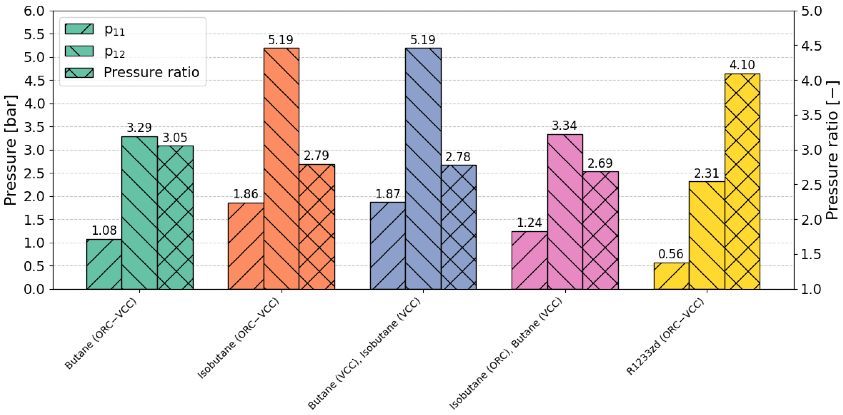 Materials 17 05839 g015