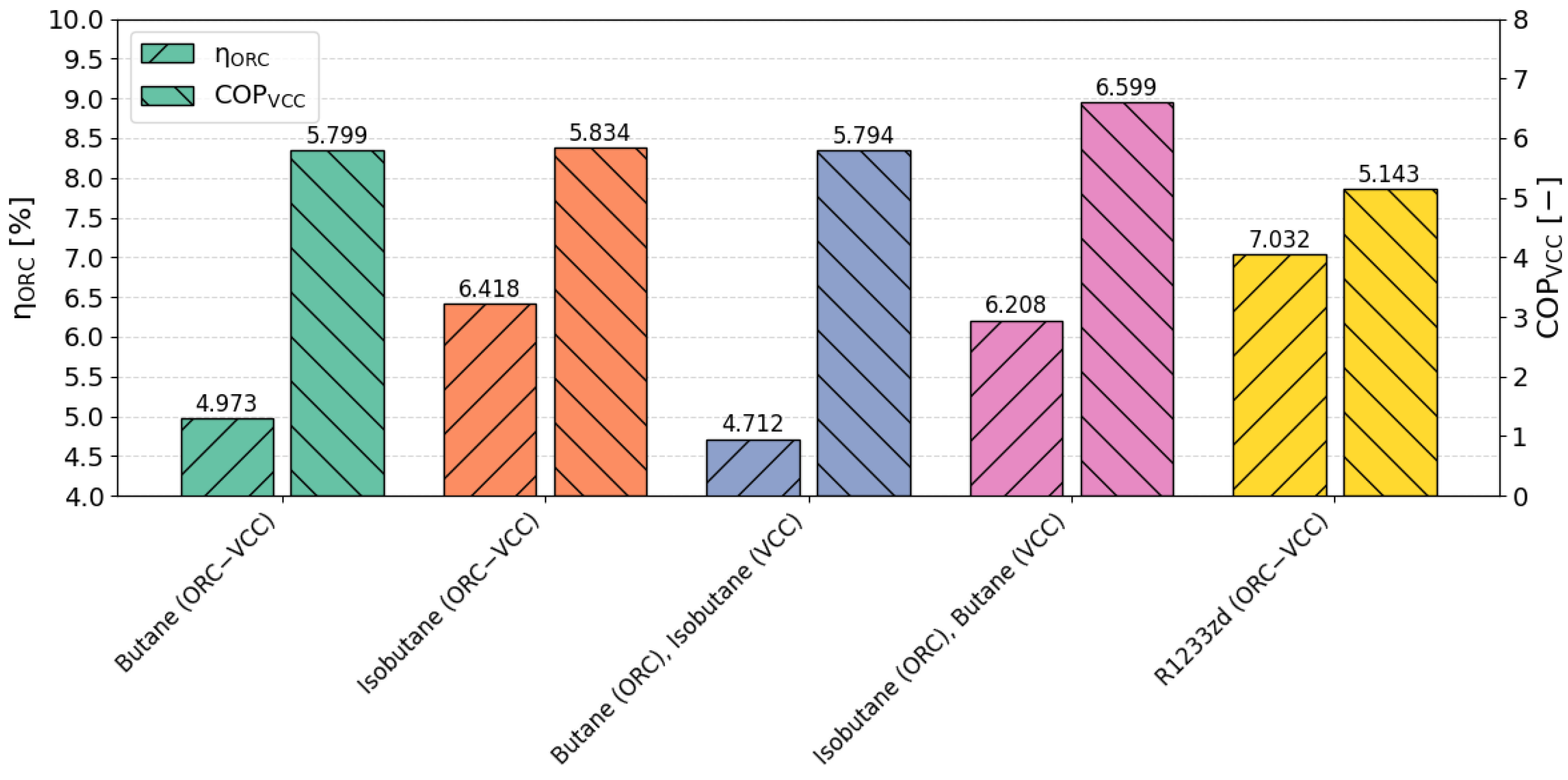 Materials 17 05839 g016
