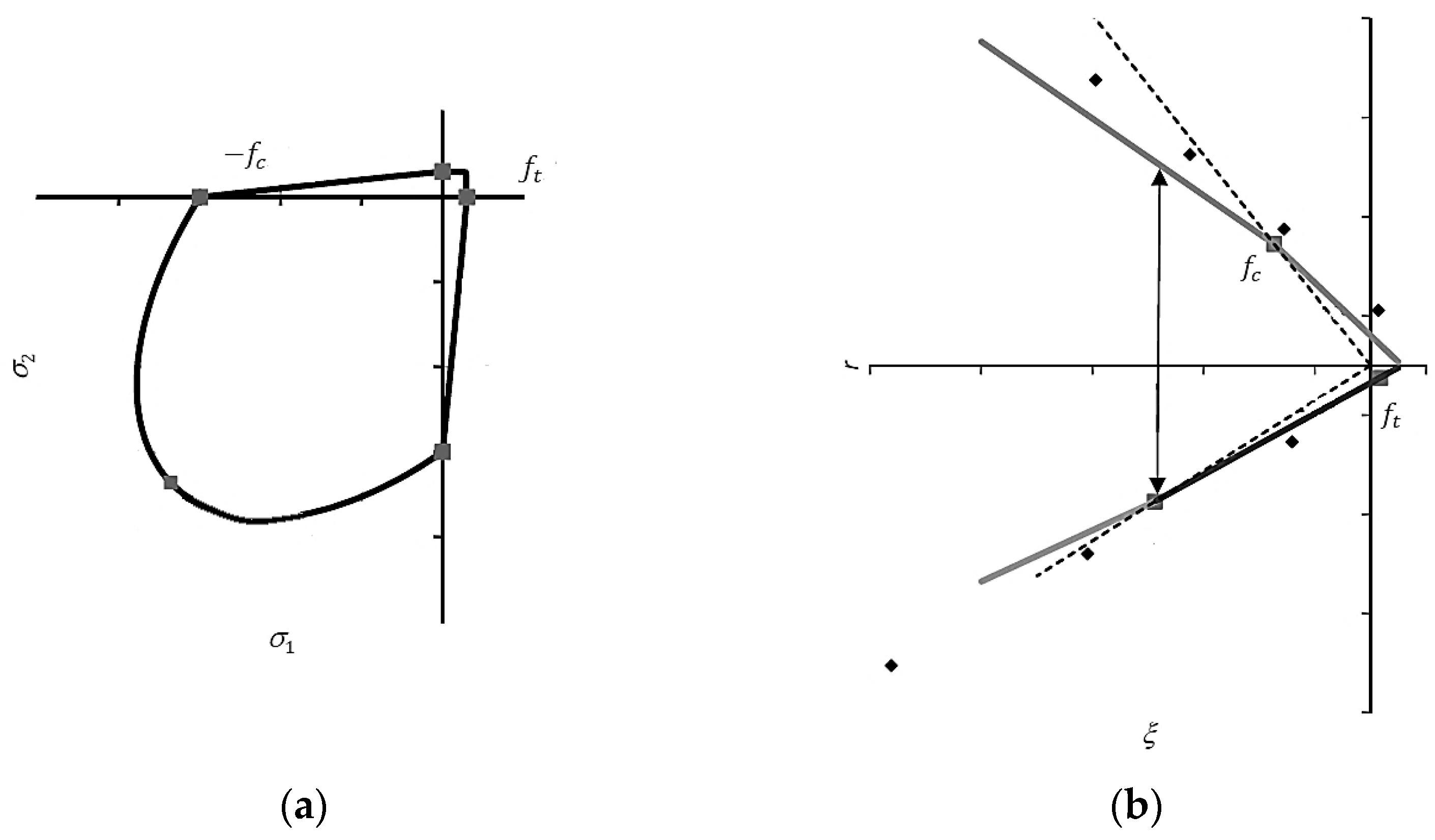 Materials 17 05840 g008