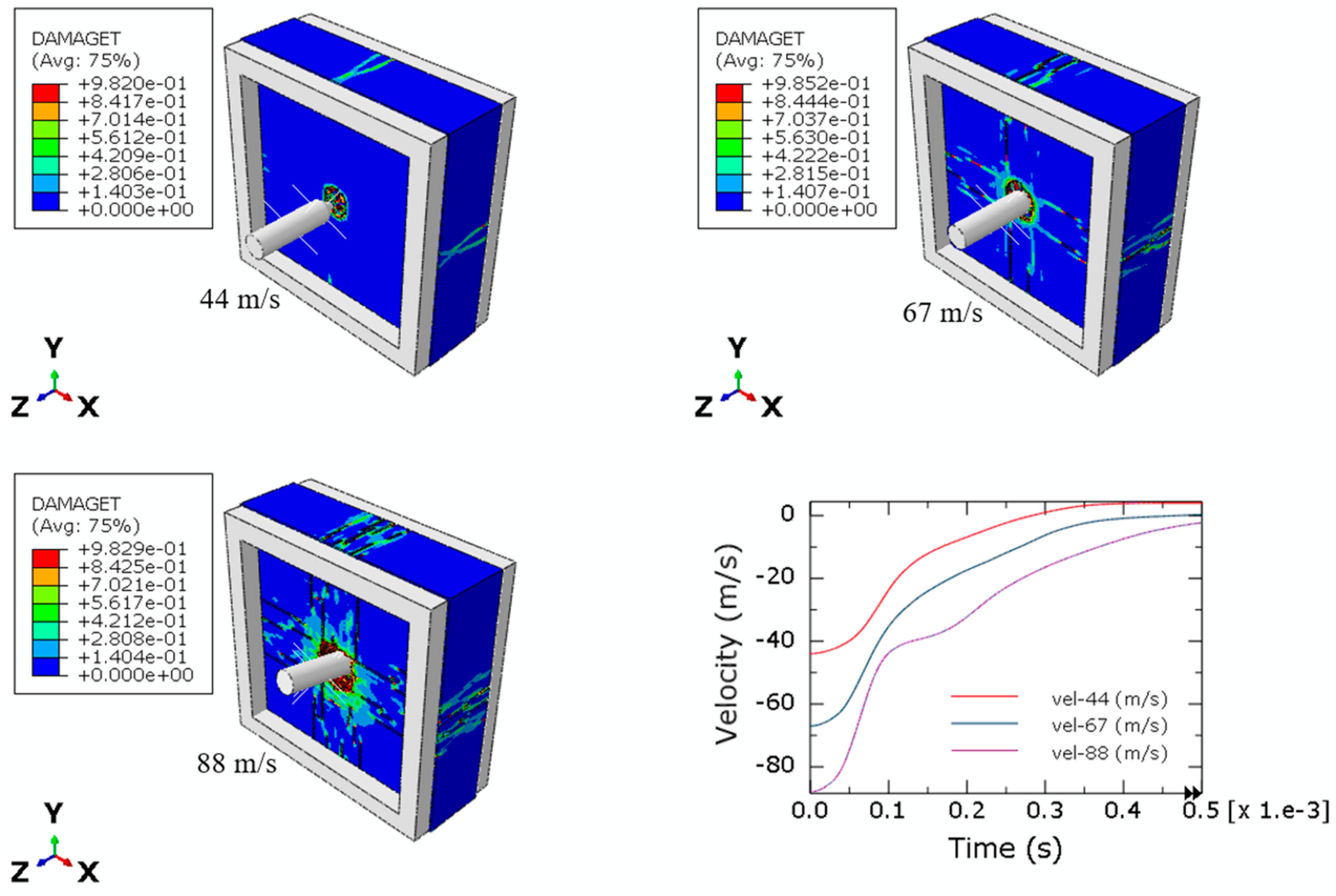 Materials 17 05840 g013