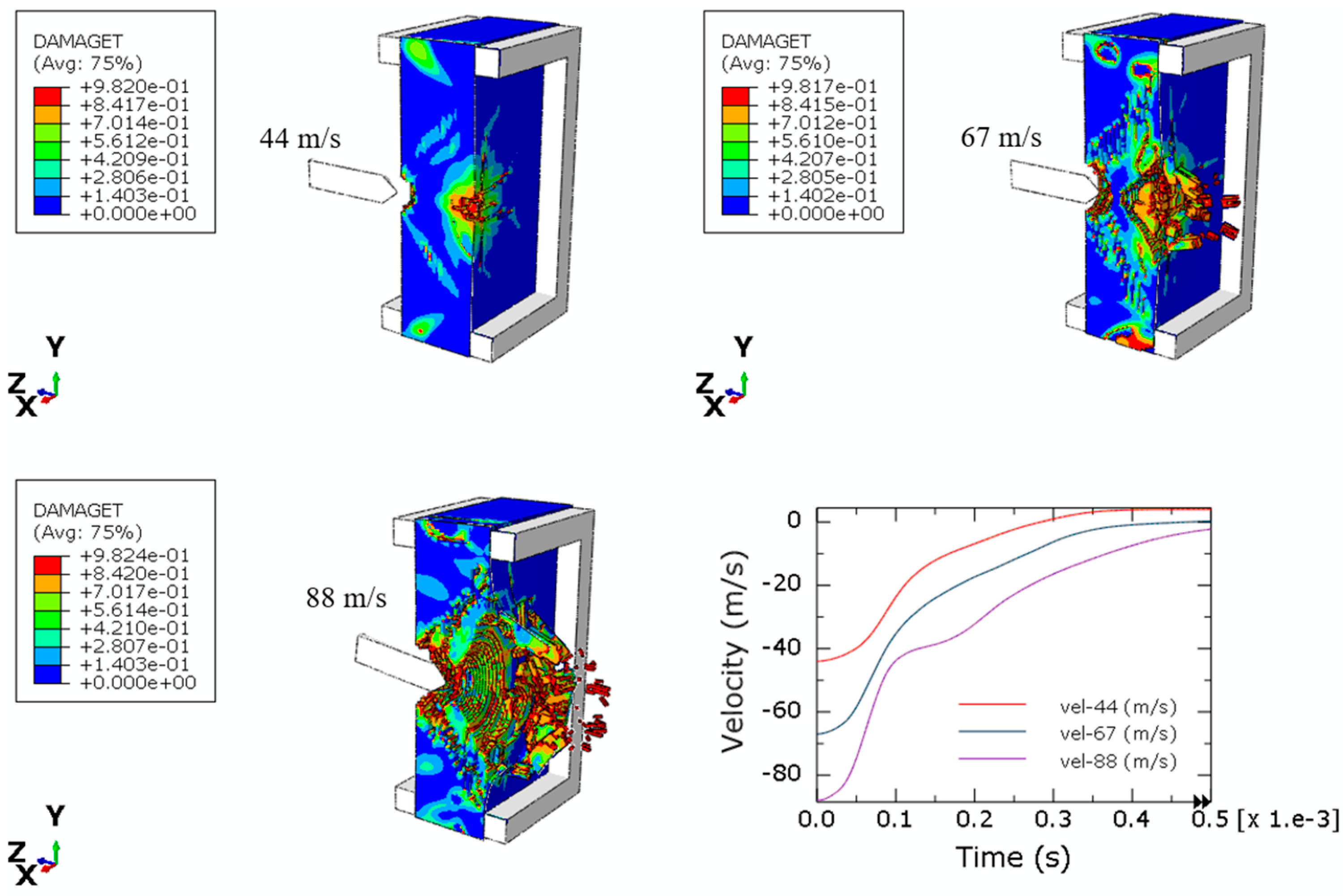 Materials 17 05840 g014